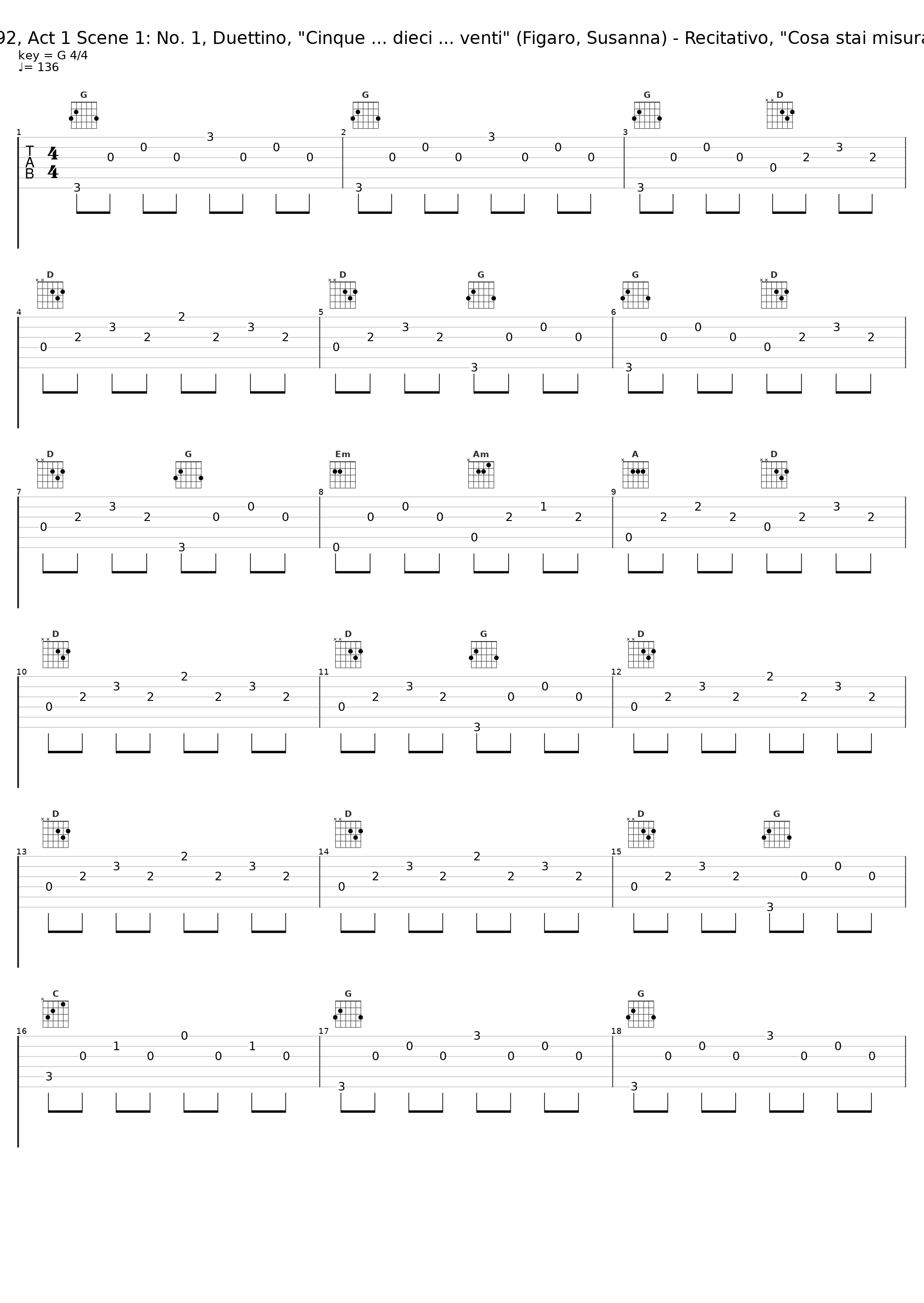 Le nozze di Figaro, K. 492, Act 1 Scene 1: No. 1, Duettino, "Cinque ... dieci ... venti" (Figaro, Susanna) - Recitativo, "Cosa stai misurando" (Susanna, Figaro)_Philharmonia Orchestra,Carlo Maria Giulini,Elisabeth Söderström,Fernando Corena_1