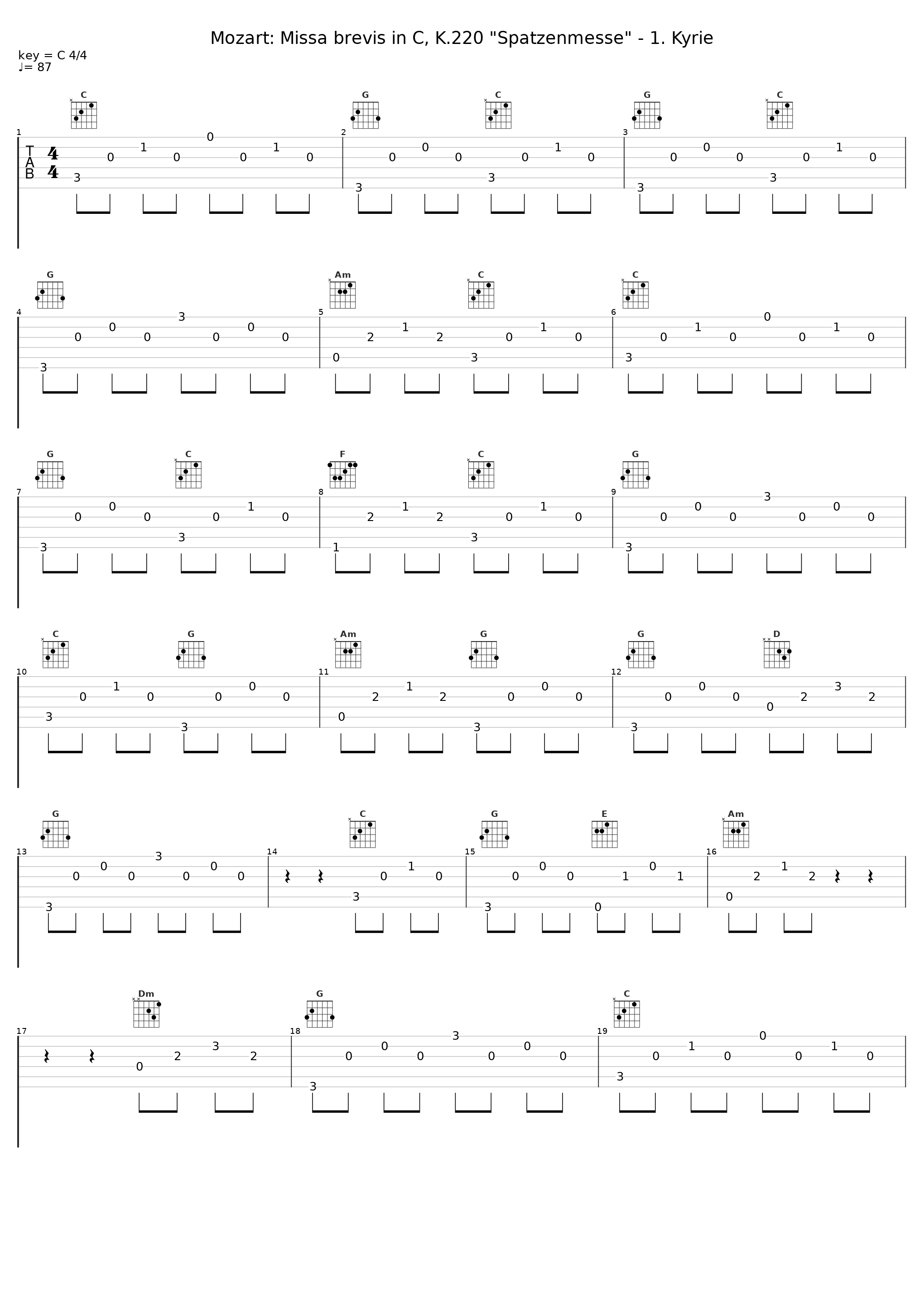 Mozart: Missa brevis in C, K.220 "Spatzenmesse" - 1. Kyrie_Peter Jelosits,Gerhard Eder,Wiener Sängerknaben,Chorus Viennensis,Wiener Symphoniker,Uwe Christian Harrer,Michael G. Gormley_1