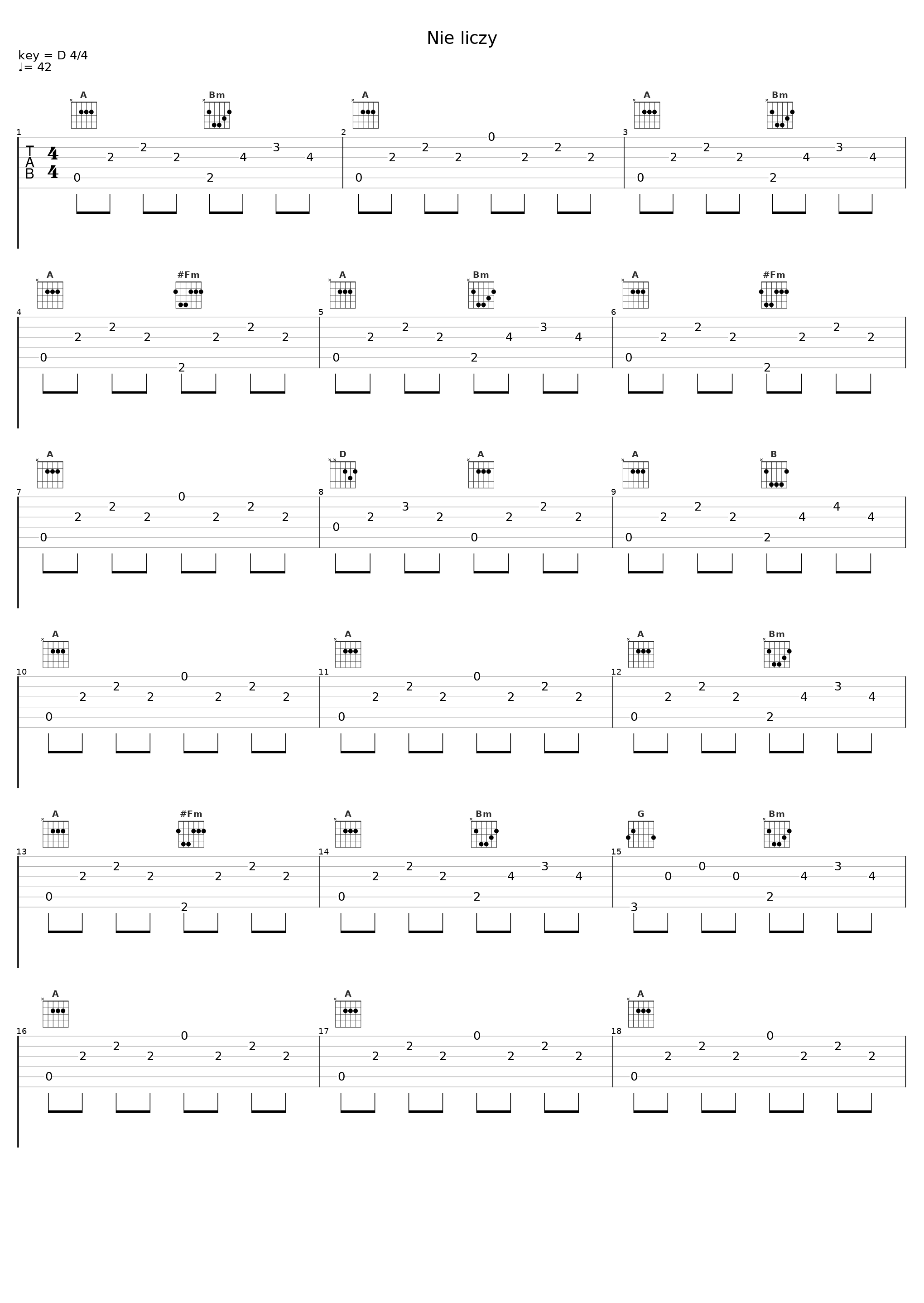 Nie liczy_Pit_1