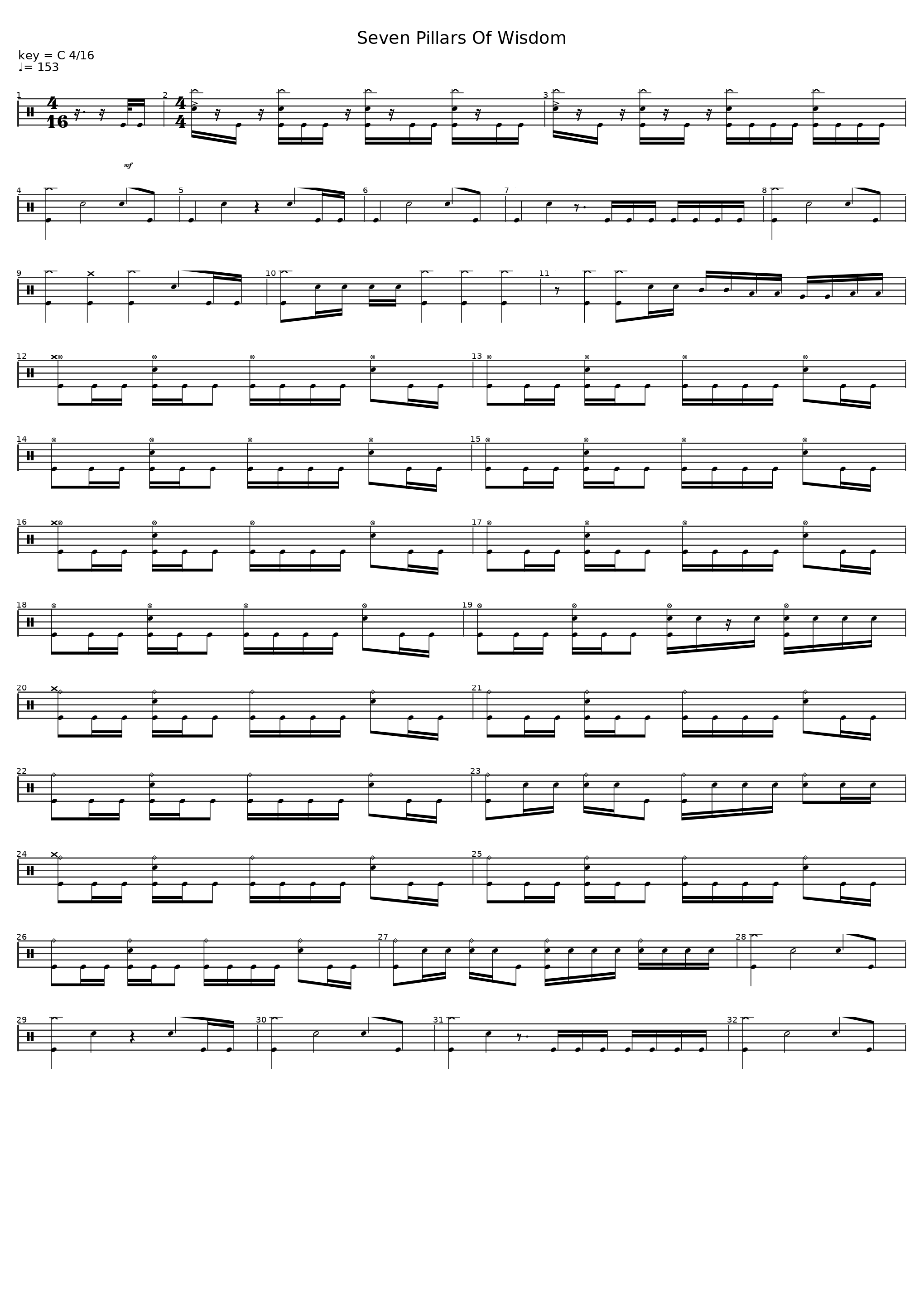Seven Pillars Of Wisdom_Sabaton_1