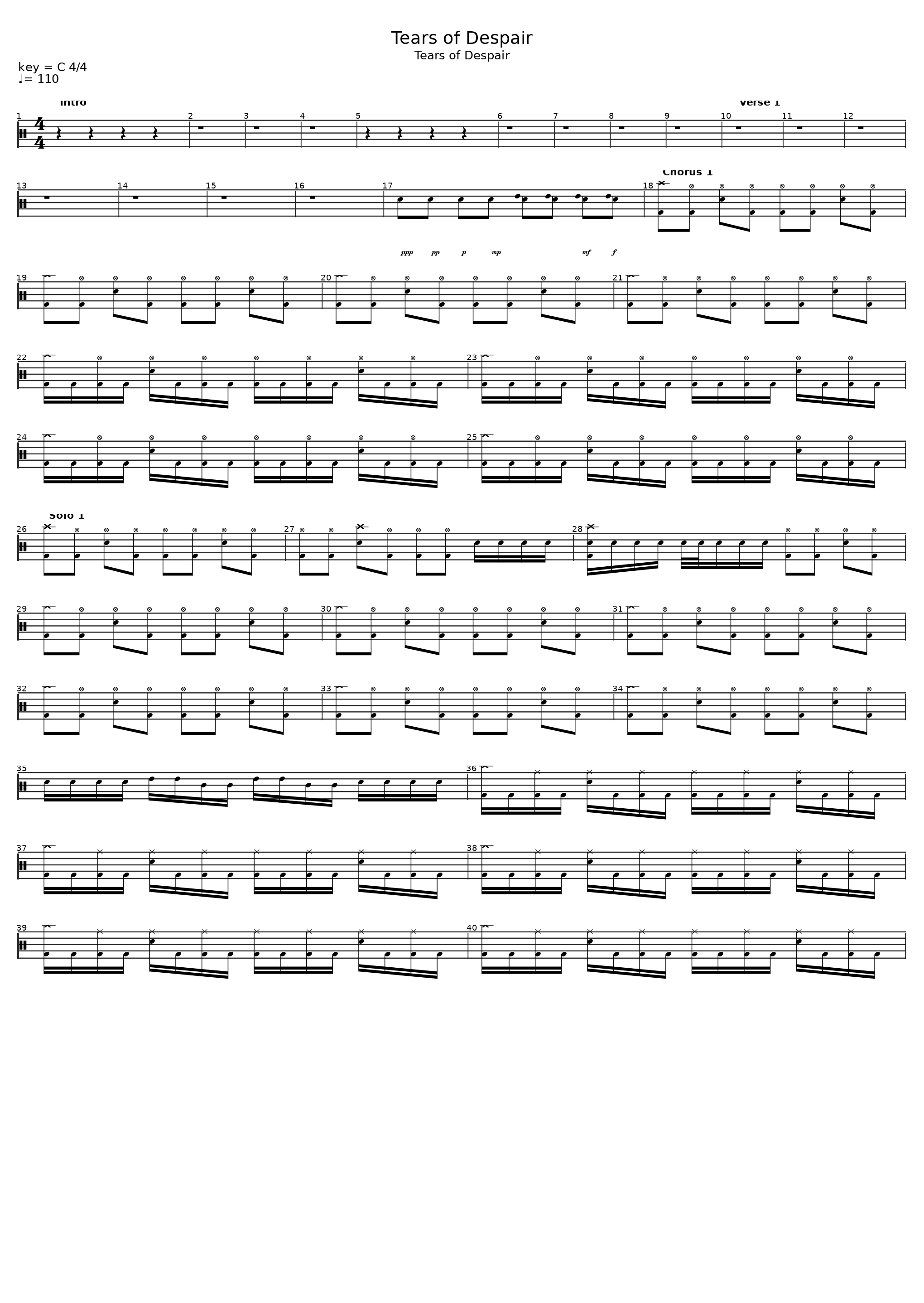 Tears of Despair_Inferno Of War_1
