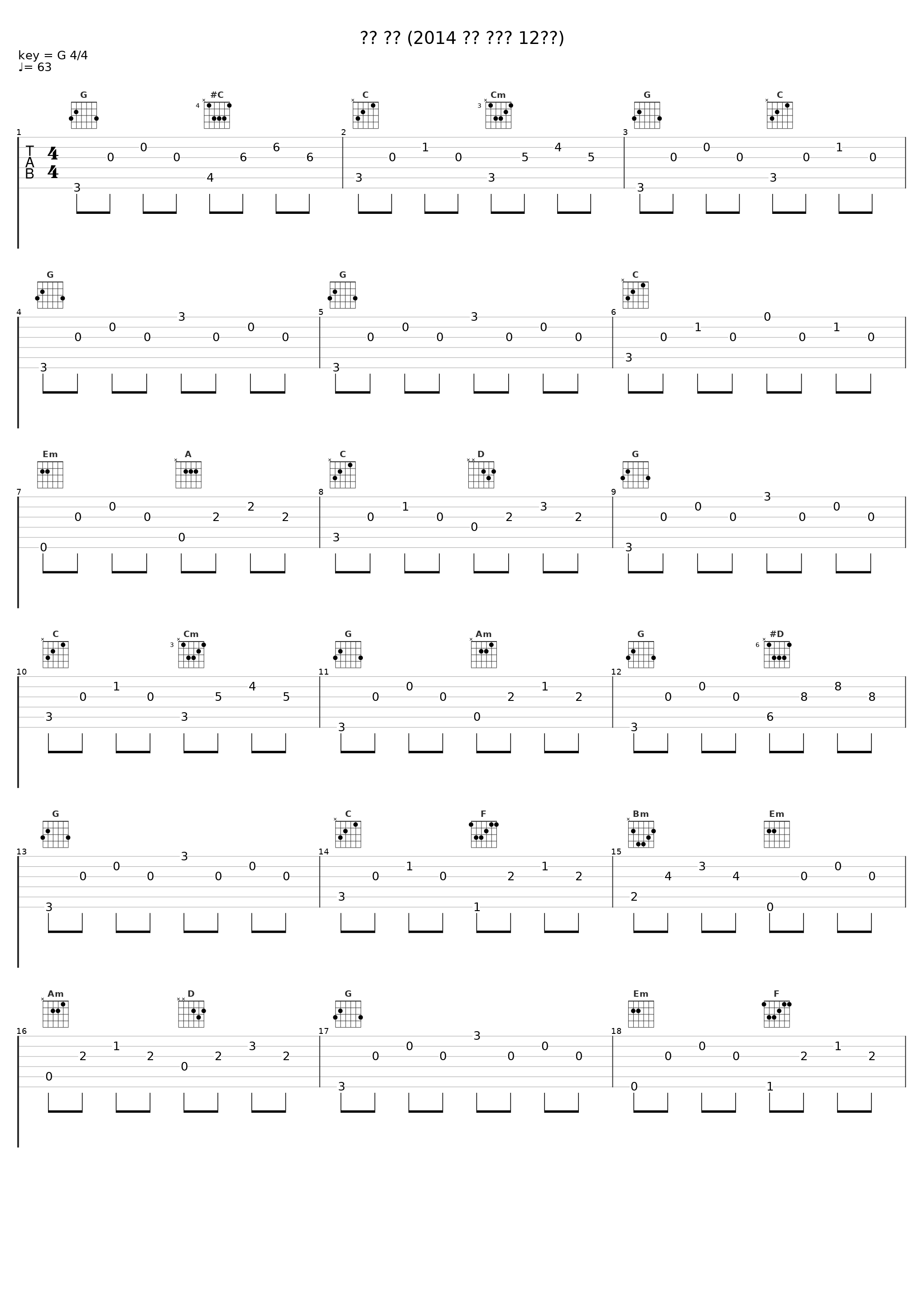 지친 하루 (2014 월간 윤종신 12월호)_尹钟信,郭真言,金必_1