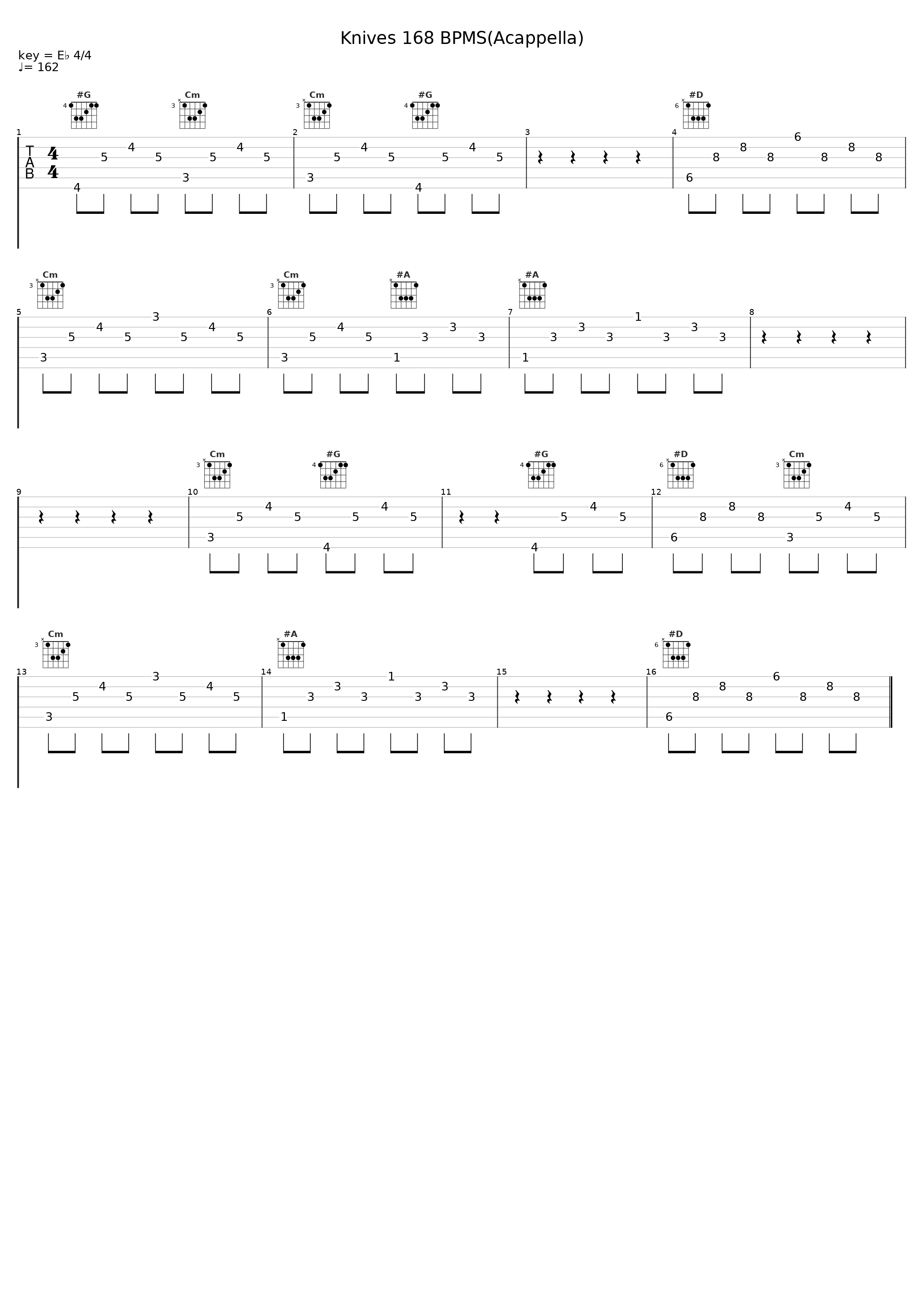 Knives 168 BPMS(Acappella)_Pshycotic Beats_1