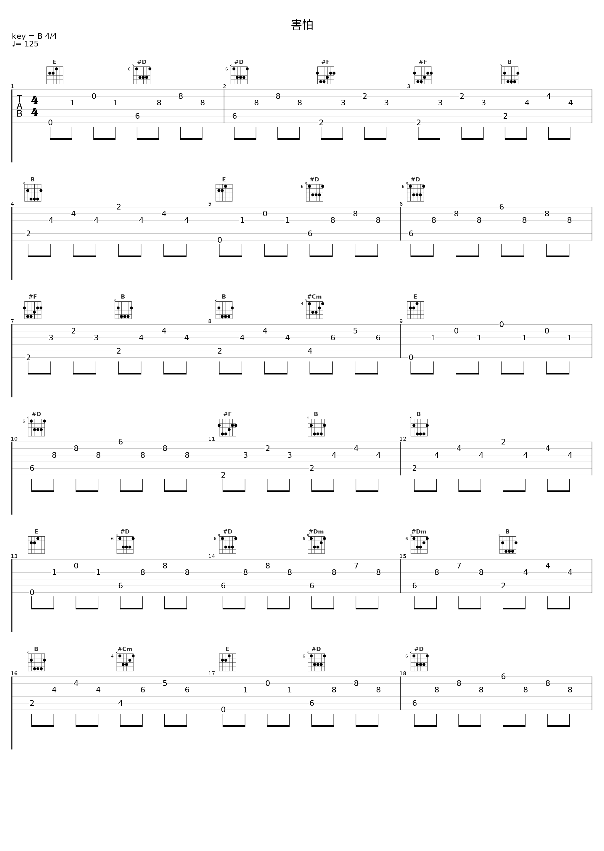 害怕_N1FT,依兴驰_1