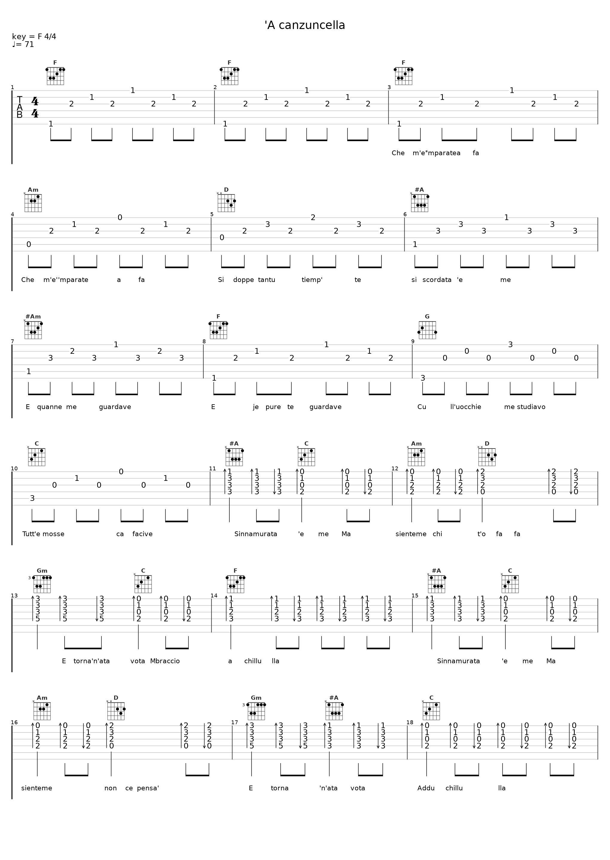 'A canzuncella_Alunni Del Sole_1