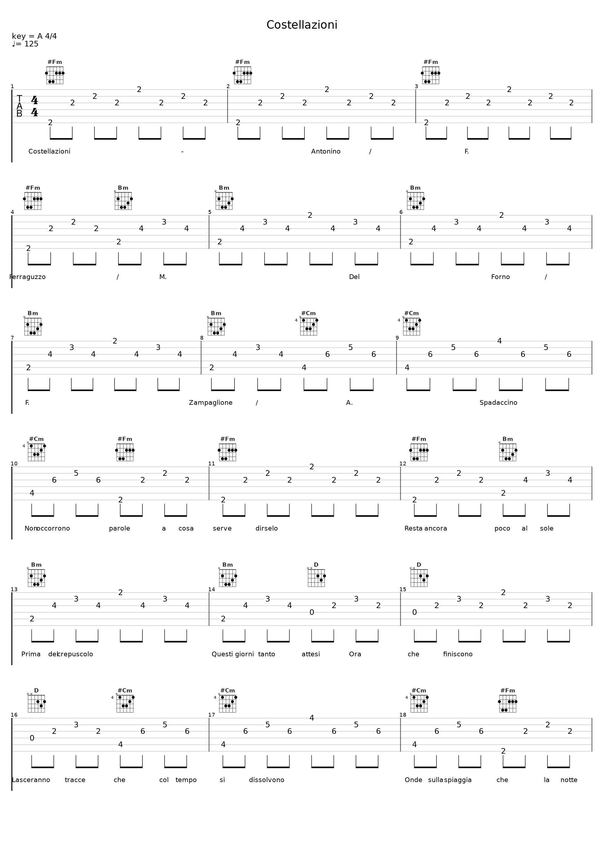 Costellazioni_Antonino,F. Ferraguzzo,M. Del Forno,F. Zampaglione,A. Spadaccino_1