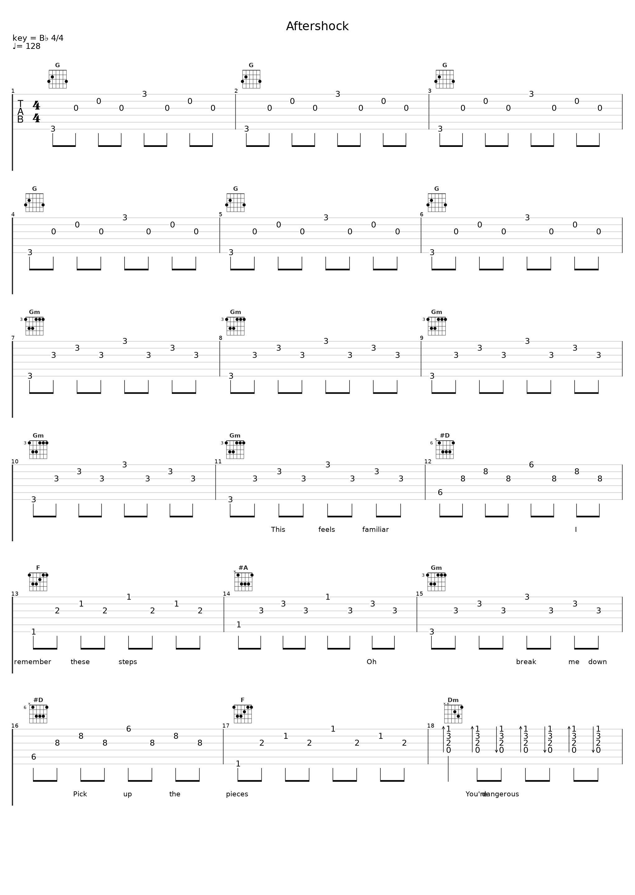 Aftershock_Dev,Max Styler_1