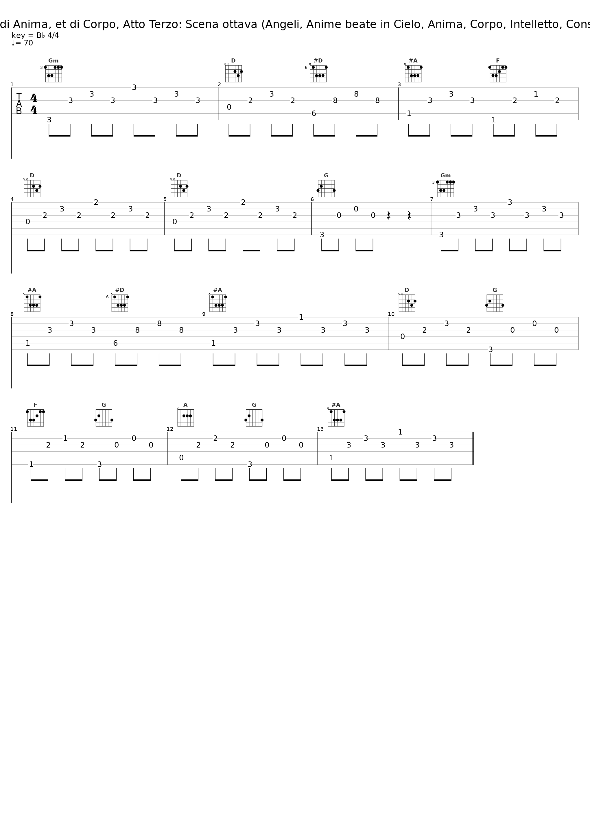 Rappresentatione di Anima, et di Corpo, Atto Terzo: Scena ottava (Angeli, Anime beate in Cielo, Anima, Corpo, Intelletto, Consiglio tutti insieme)_L'Arpeggiata,Christina Pluhar,Céline Vieslet,Béatrice Mayo-Felip,Vincent Lesage,Nicolas Achten,Johannette Zomer,Marco Beasley,Jan van Elsacker,Stephan MacLeod_1