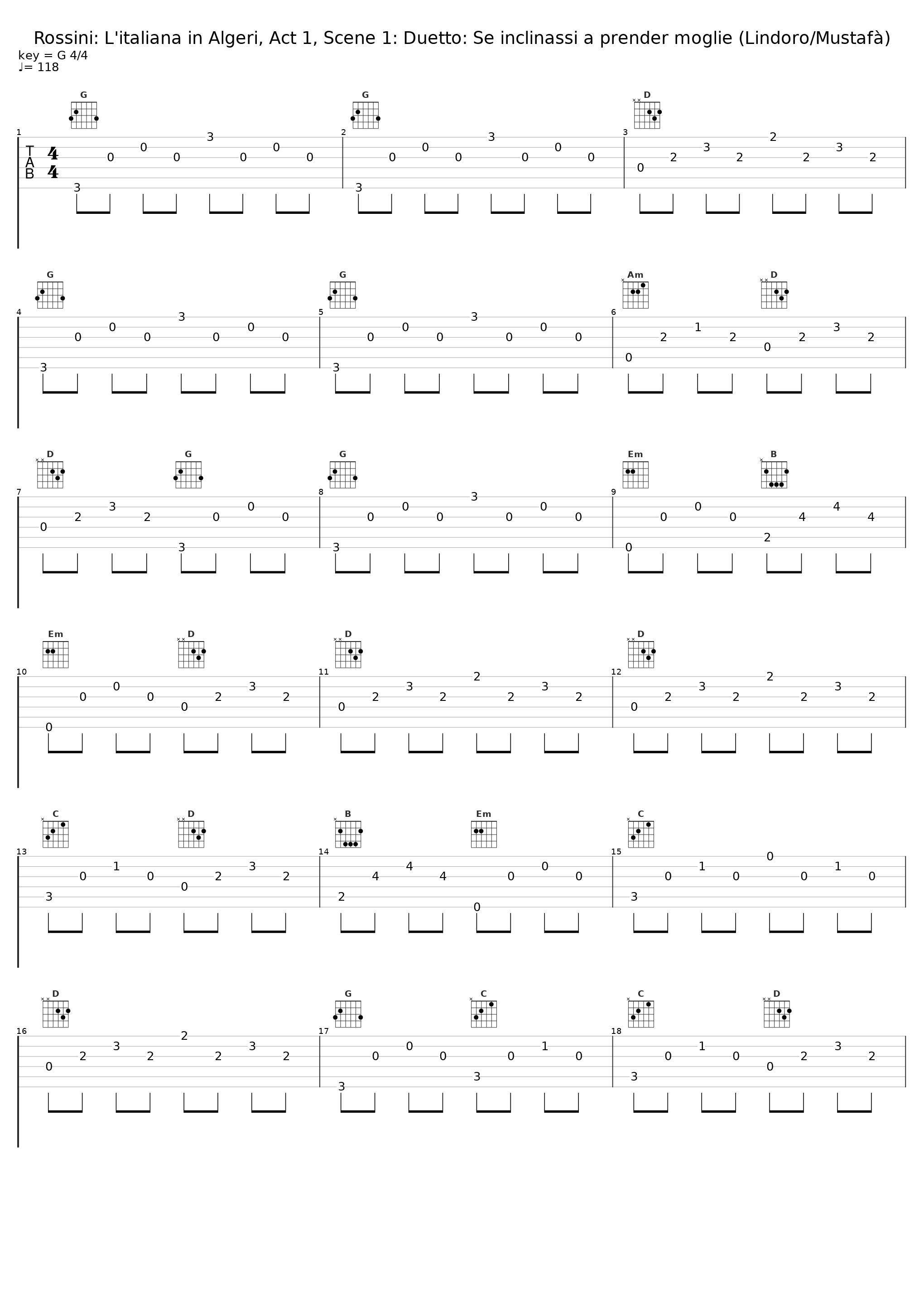 Rossini: L'italiana in Algeri, Act 1, Scene 1: Duetto: Se inclinassi a prender moglie (Lindoro/Mustafà)_Mario Petri,Cesare Valletti,Coro e Orchestra del Teatro alla Scala, Milano,Carlo Maria Giulini_1