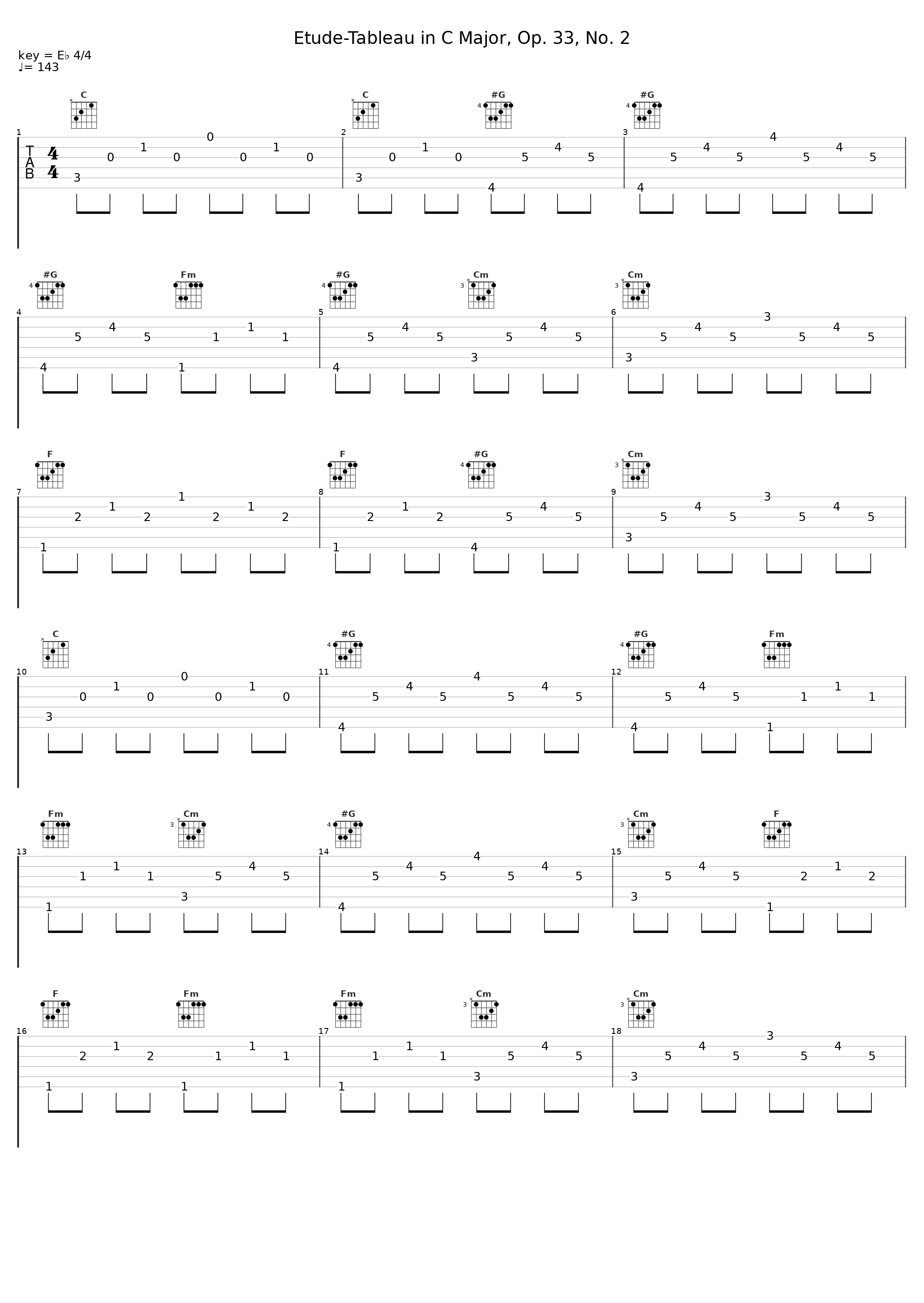 Etude-Tableau in C Major, Op. 33, No. 2_Vladimir Horowitz,Sergei Rachmaninoff_1