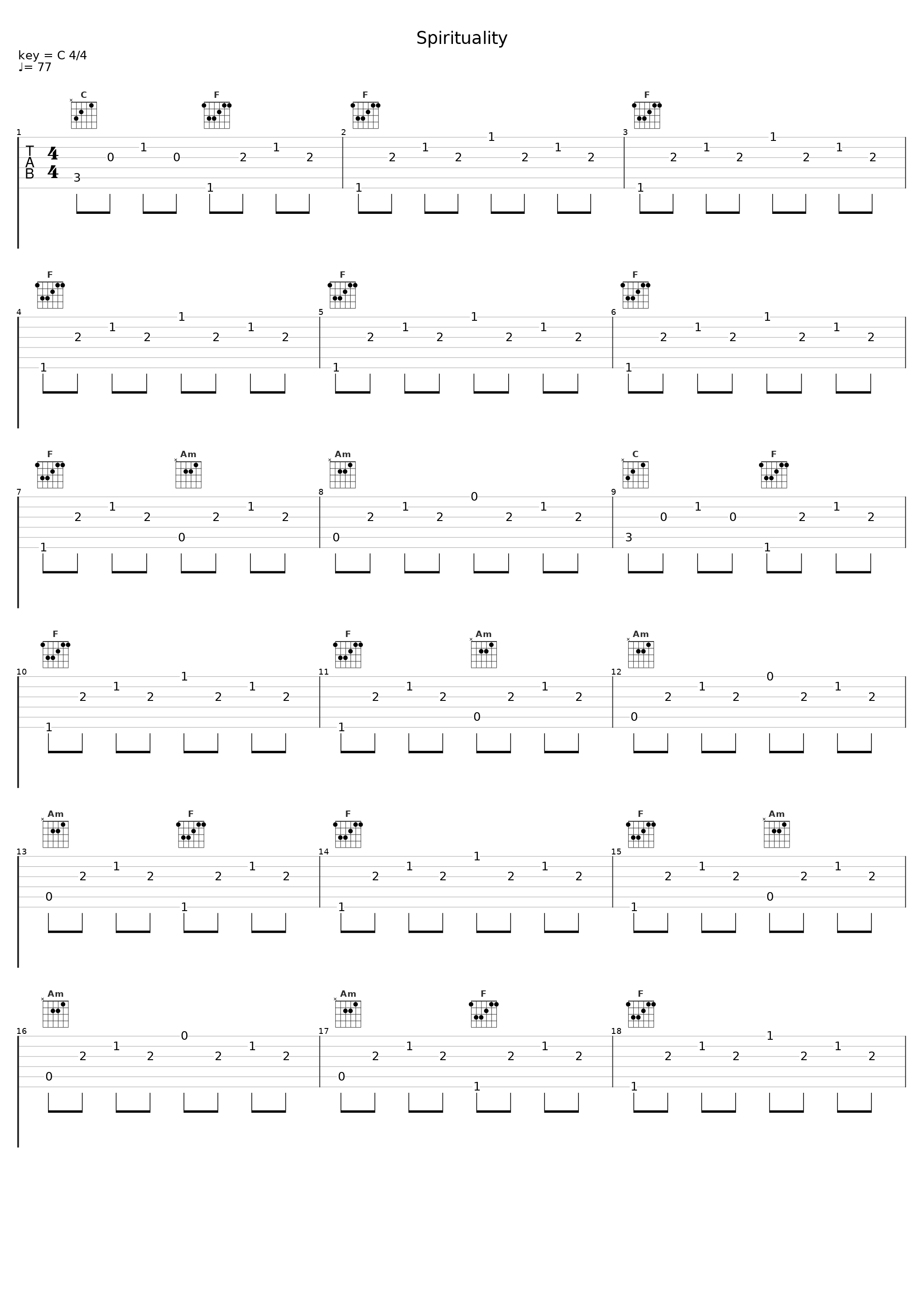 Spirituality_Charlie North,C Lemon,D Houtman,H,Koenig,D,R,Griffin,P Sheldrake,YLR,Wong,J Schuurmans-Stekhoven,G Saucier,K,Waaijman_1