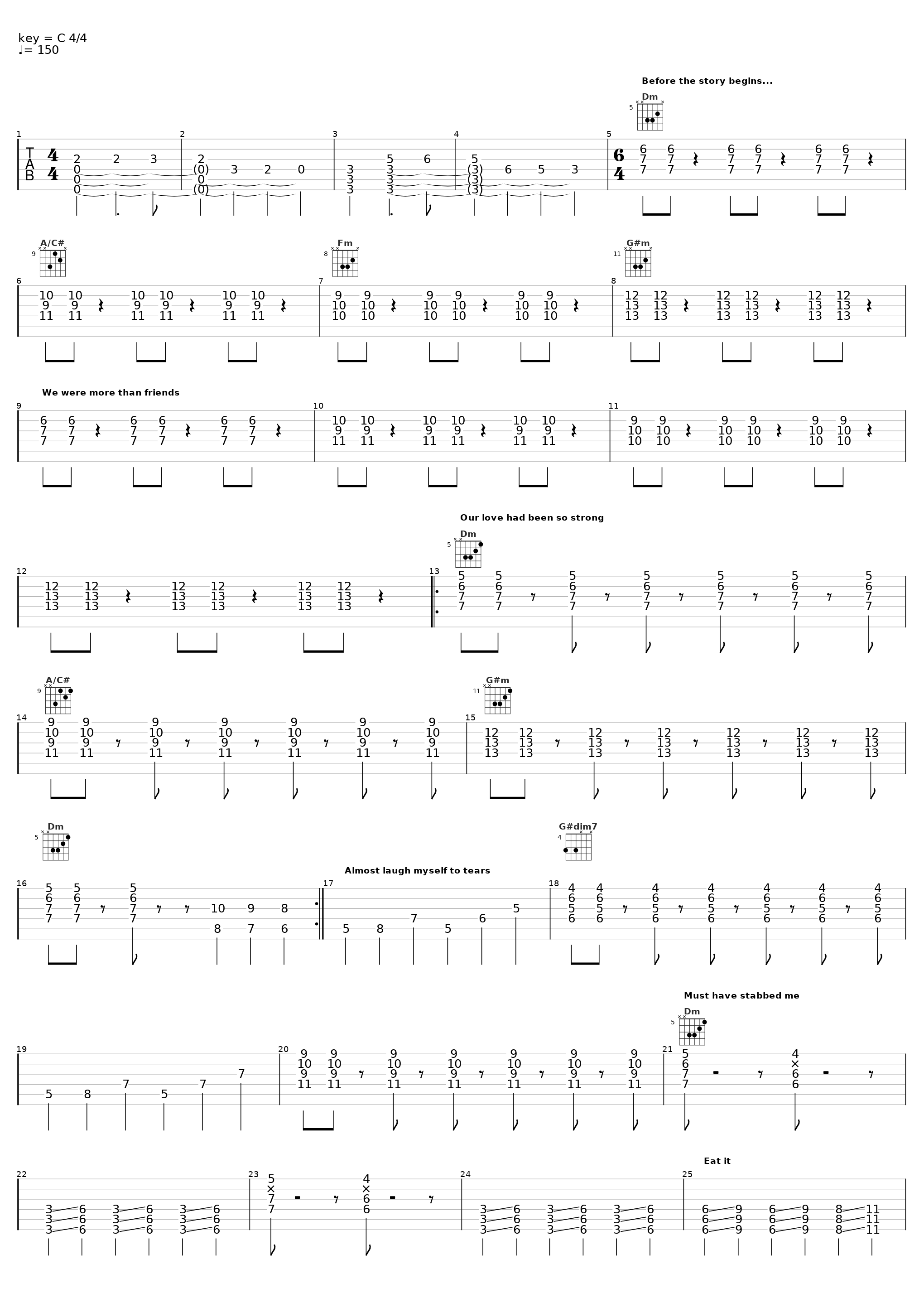 A little piece of heaven (marins)_A7x_1