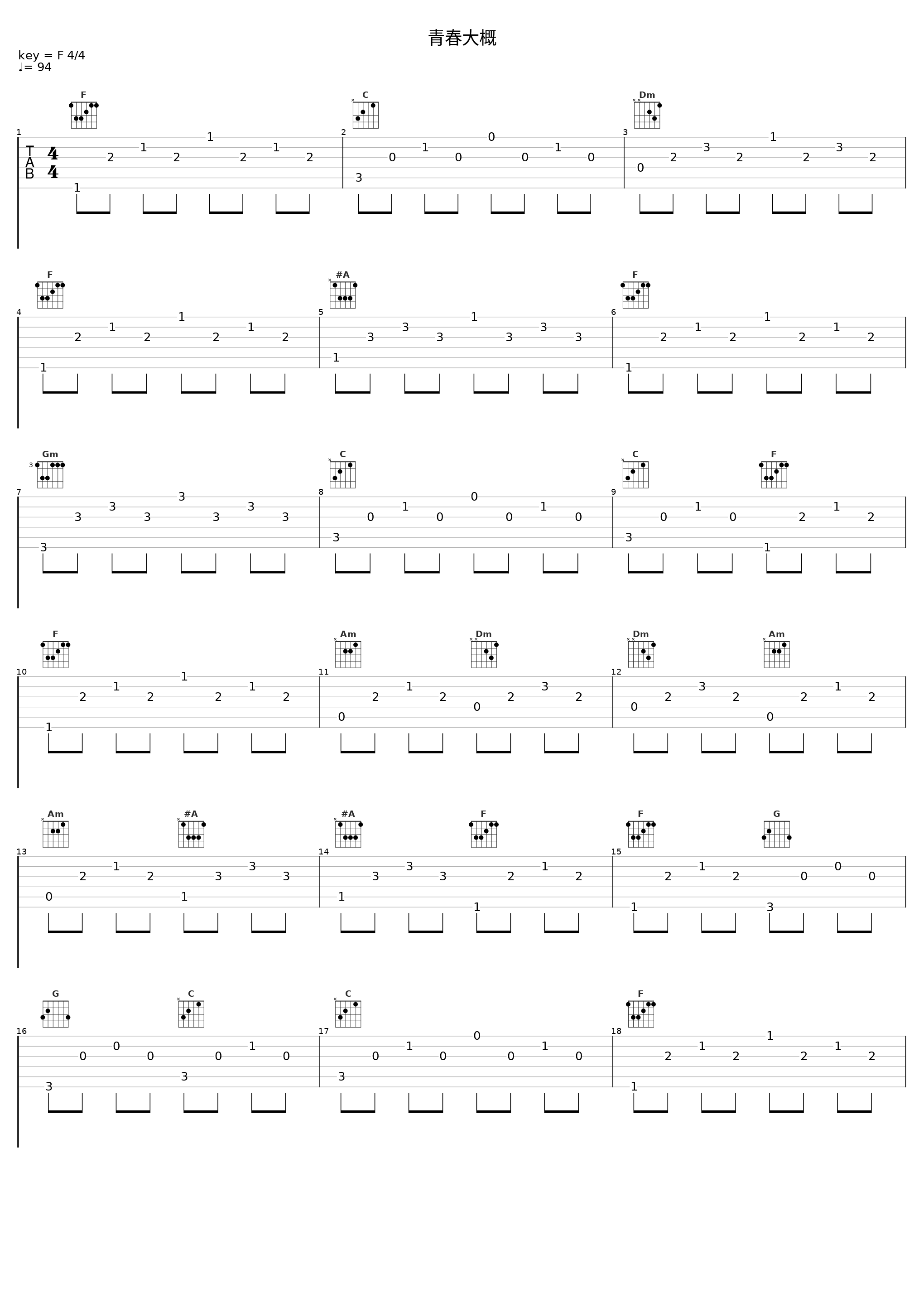青春大概_昼夜_1