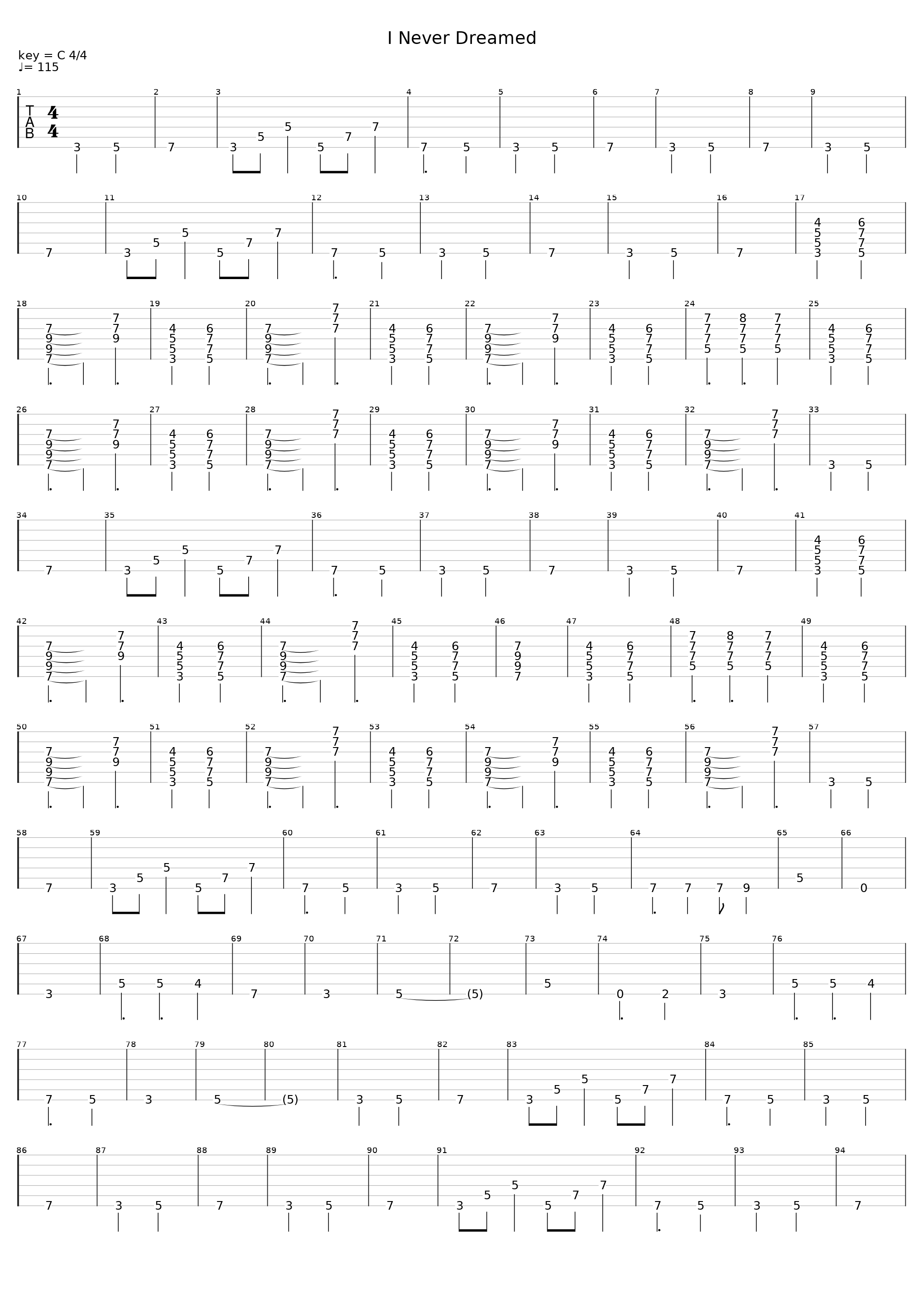 I Never Dreamed_Black Label Society_1