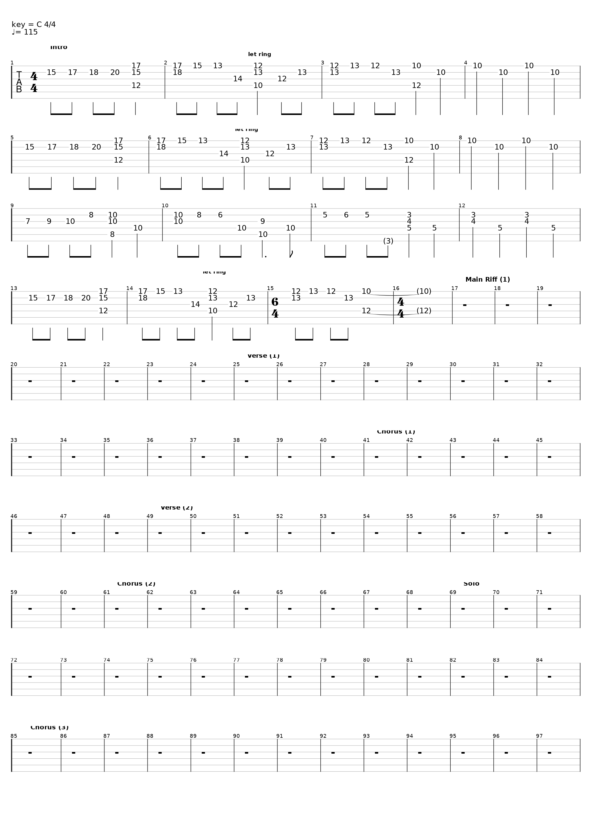 Forever Down_Black Label Society_1