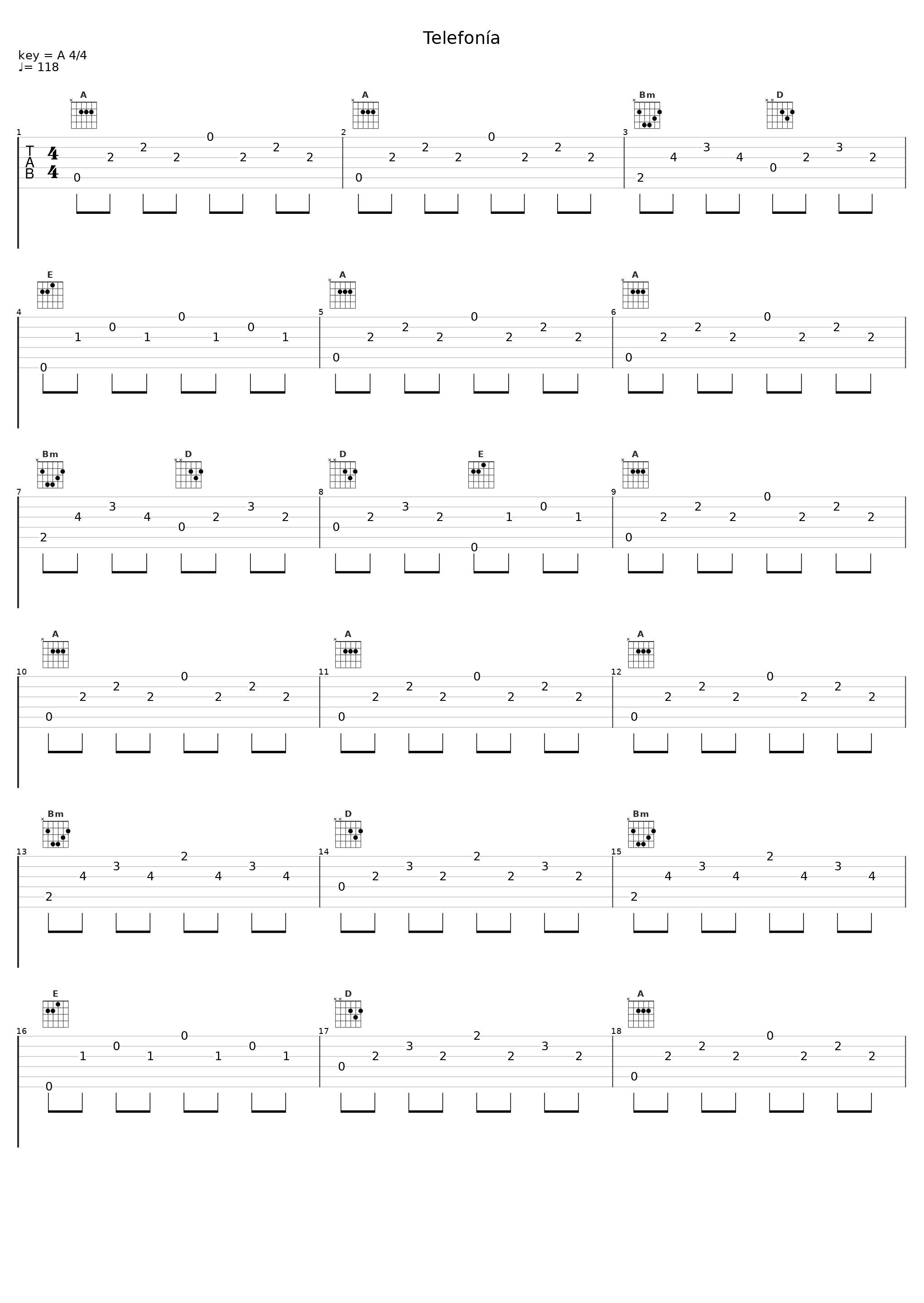 Telefonía_Camilo y Evaluna_1