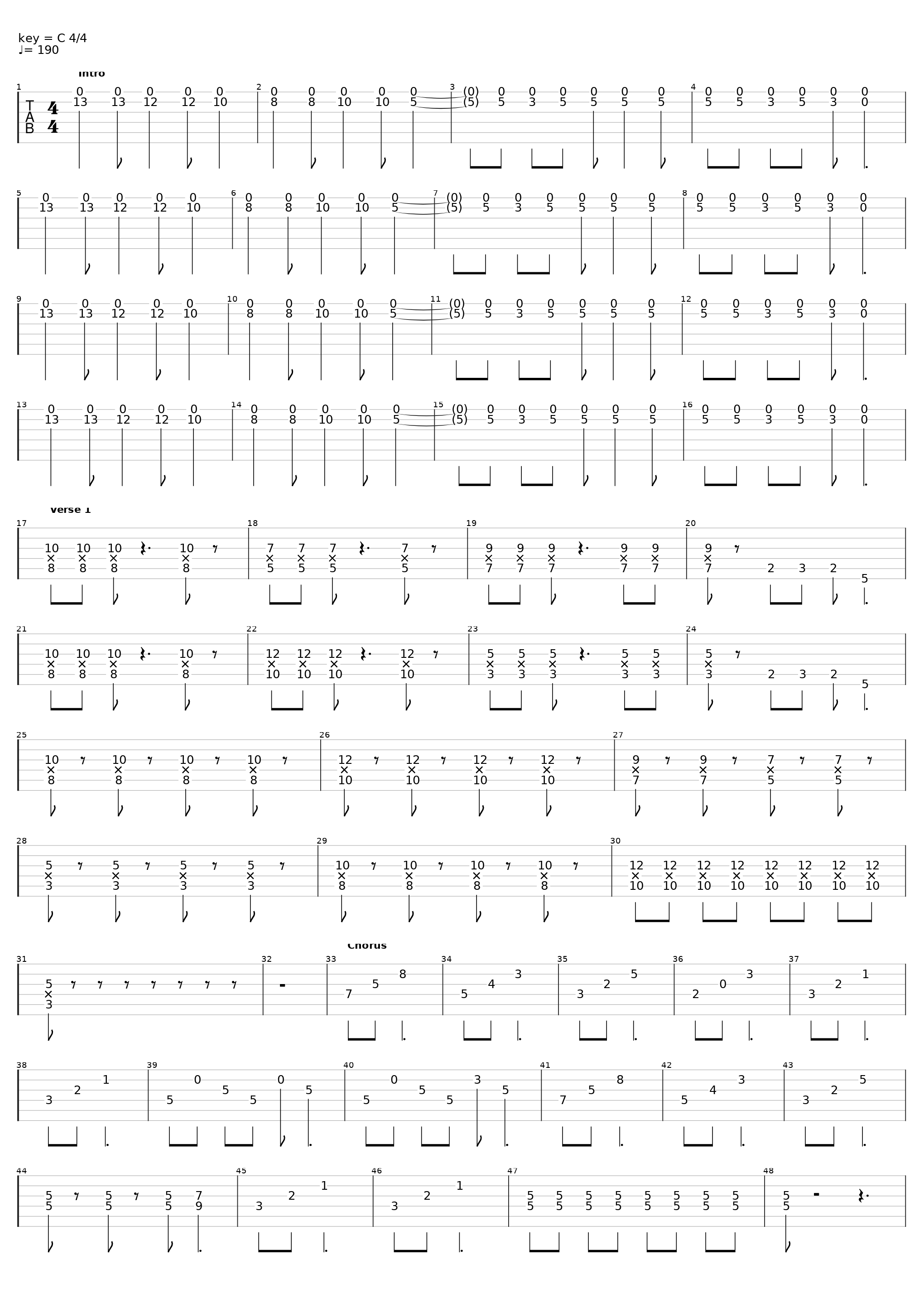 Happy Judgement Day_Neck Deep_1