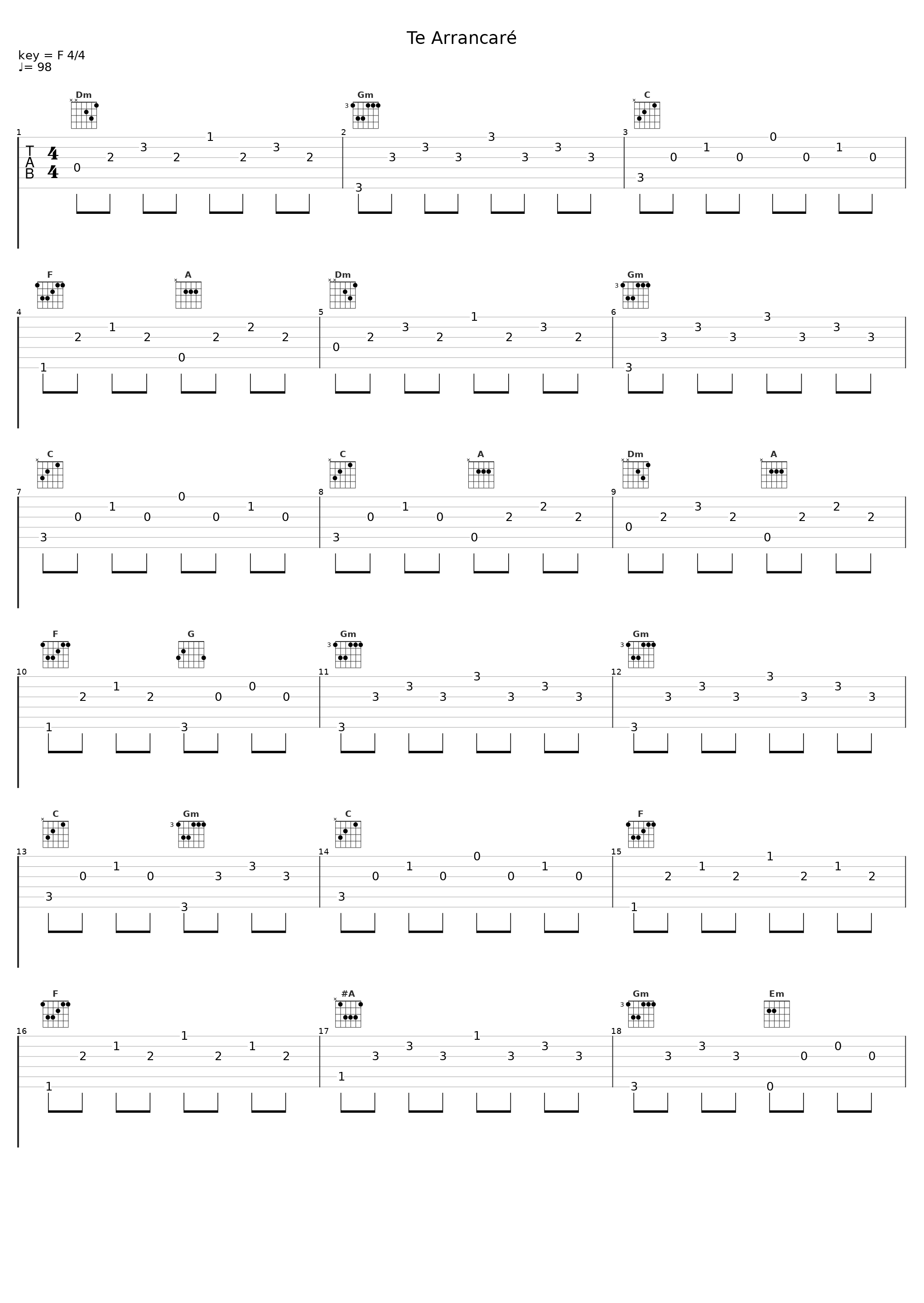 Te Arrancaré_Grupo 5_1