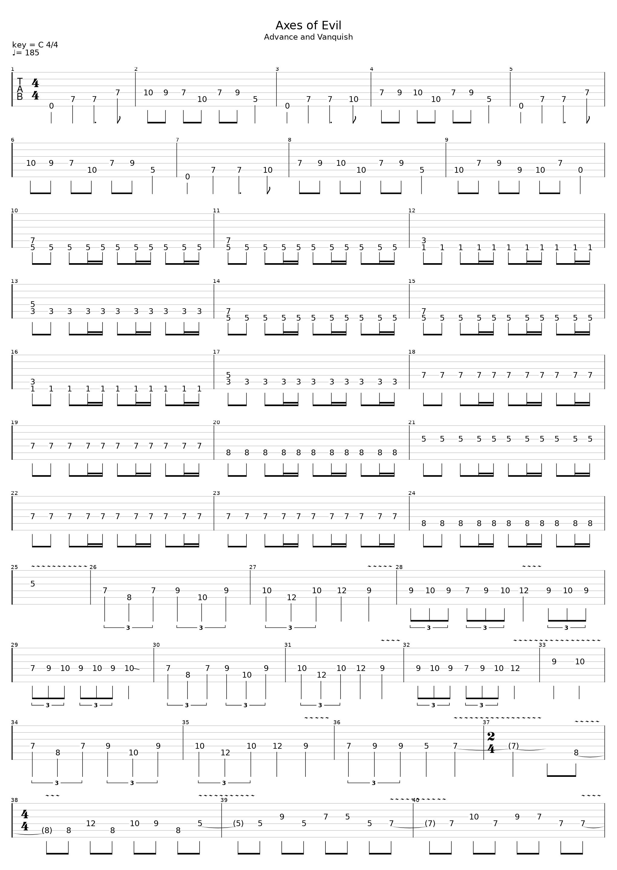 Axes Of Evil_3 Inches Of Blood_1