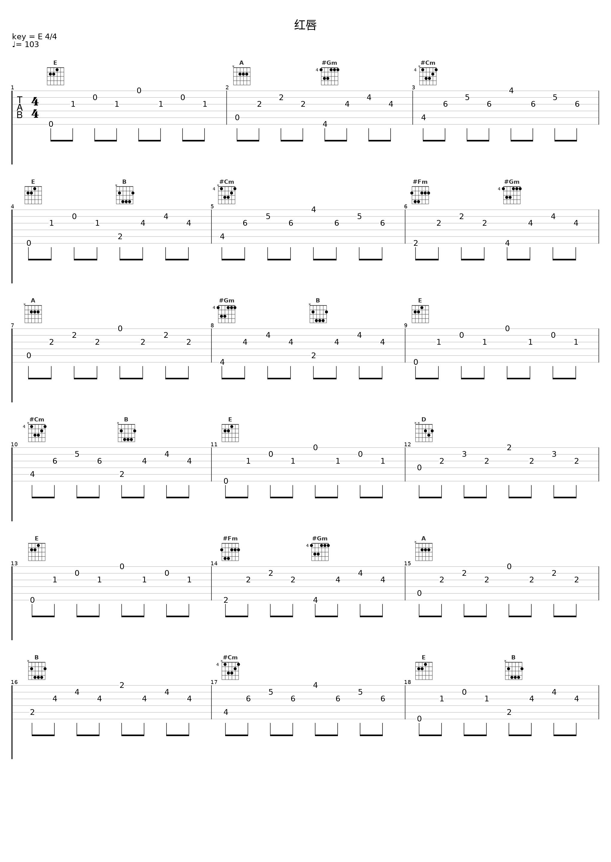 红唇_小潘潘_1