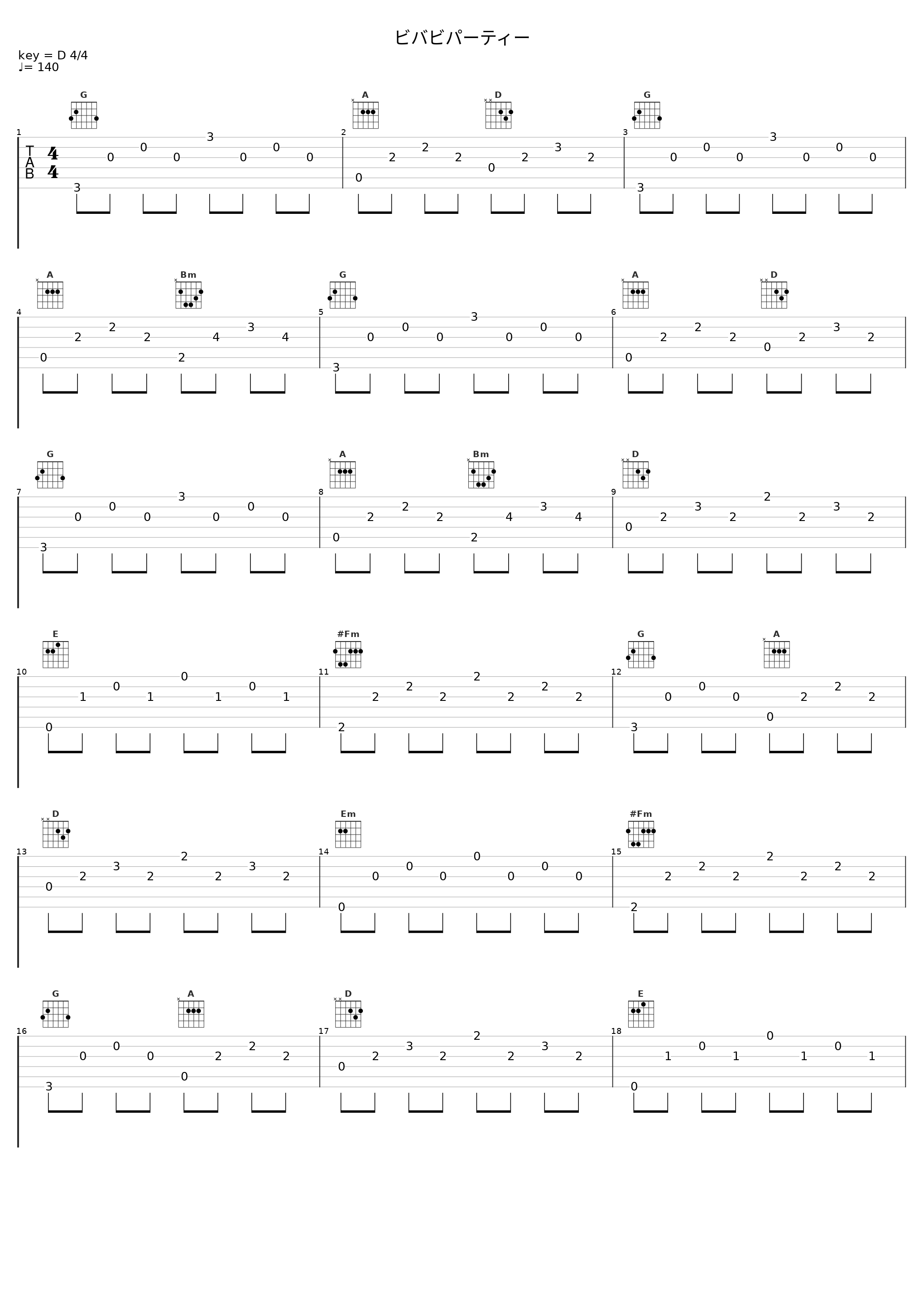 ビバビパーティー_nomico_1
