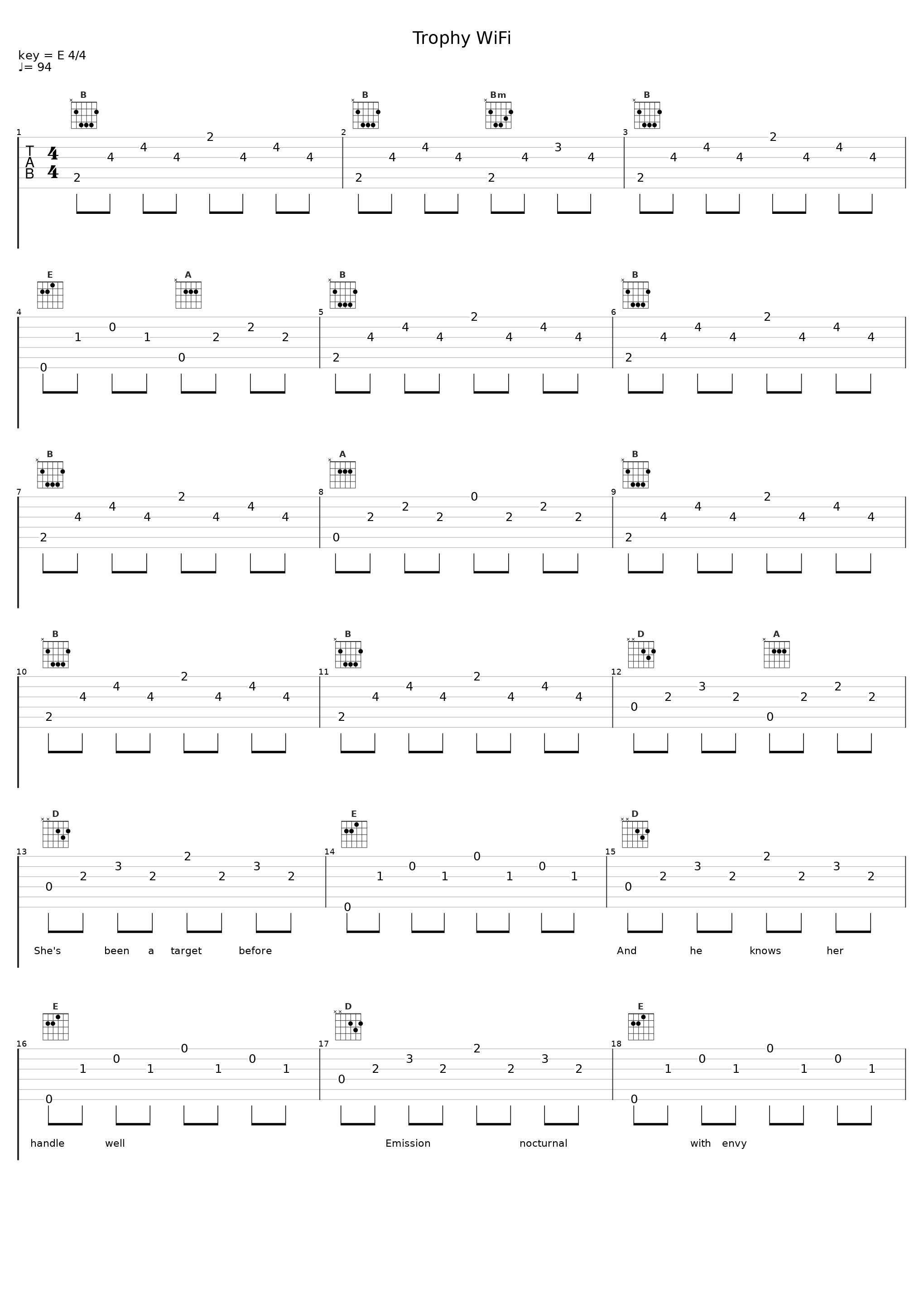 Trophy WiFi_Taproot_1