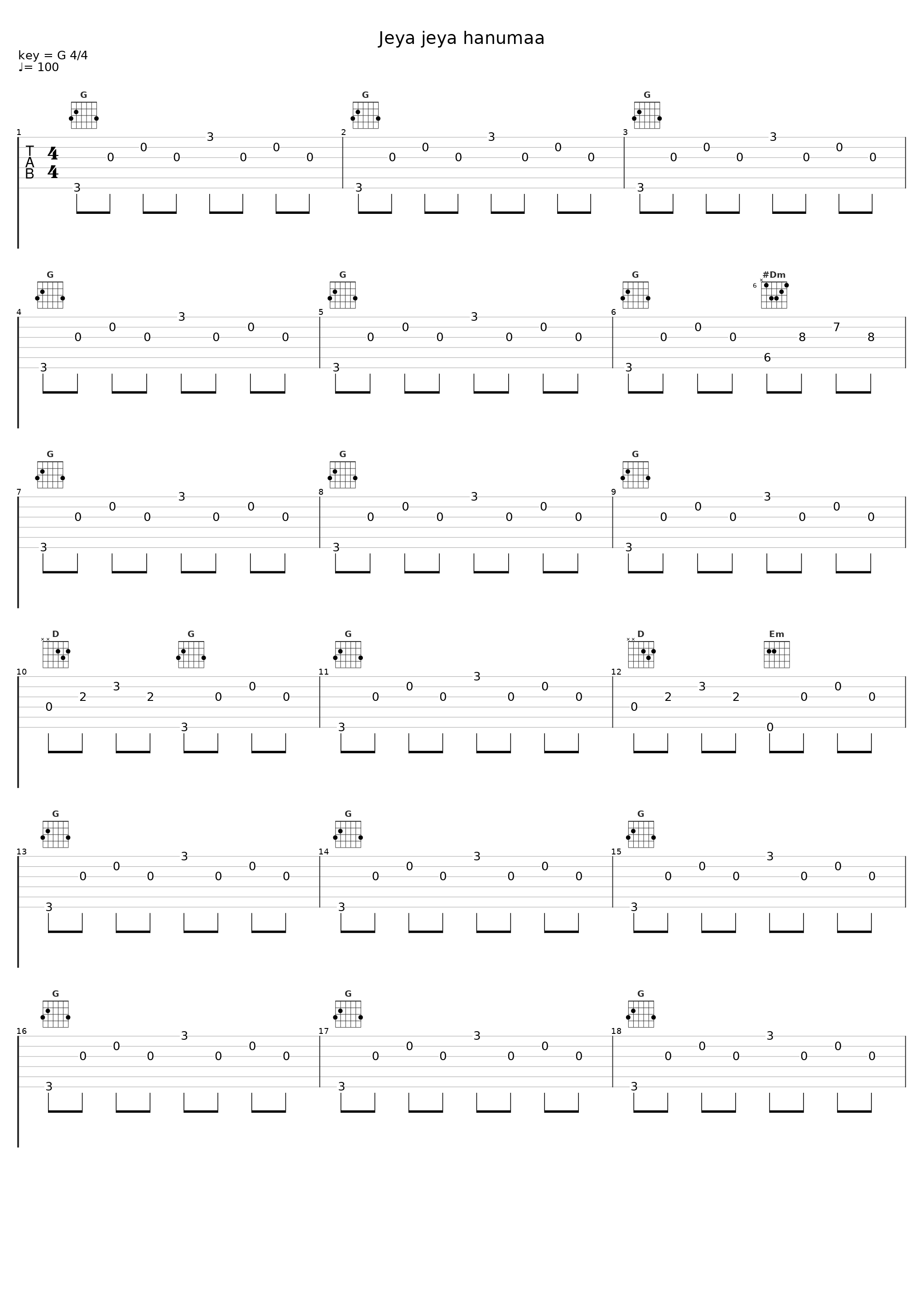 Jeya jeya hanumaa_Deva,L Krishnan,K Veeramani,Somu,T R Pappa,R Vinayagam,Bombay Sisters,Dr Seergazhi S Govindharajan,Rajkumar Bharathi,K Veeramani Raja,TMS,Mano,LR  Eswari,Soolamangalam Sisters,Pithukuli Murugadas,Chitra,Malaysia Vasudevan,Dr Seergazhi G Siva Chithambaram_1