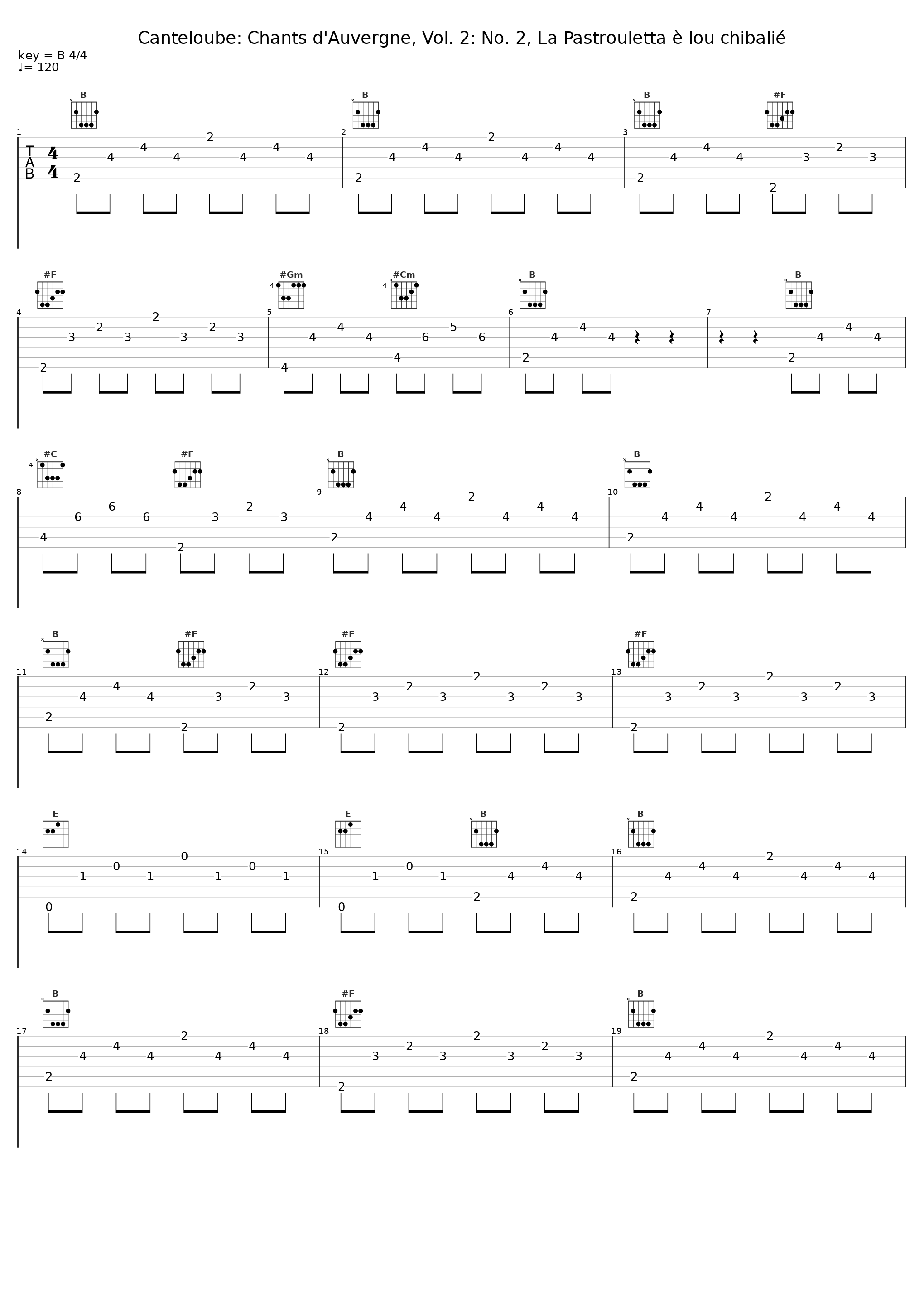 Canteloube: Chants d'Auvergne, Vol. 2: No. 2, La Pastrouletta è lou chibalié_Victoria De Los Angeles_1