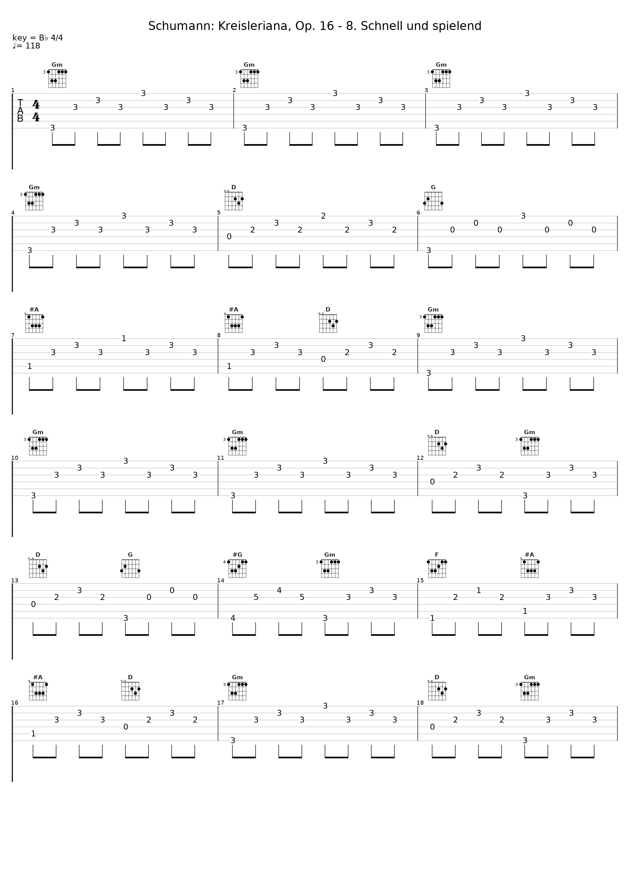 Schumann: Kreisleriana, Op. 16 - 8. Schnell und spielend_內田光子_1