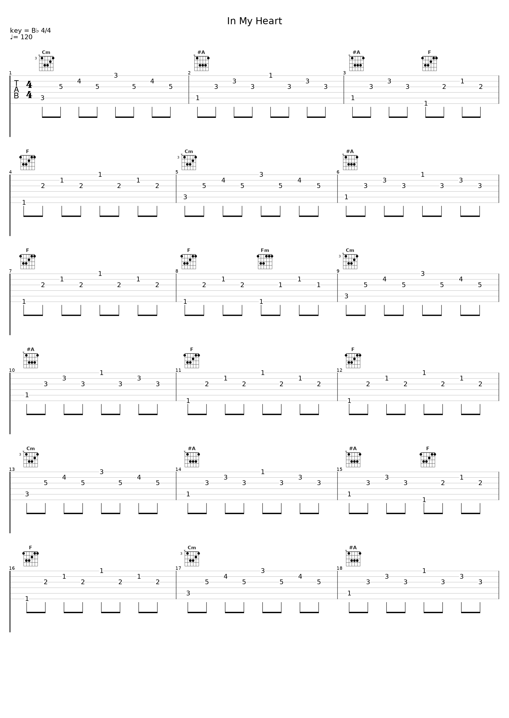 In My Heart_Pawl,Discrete,August Ramberg,Paul Najjar_1