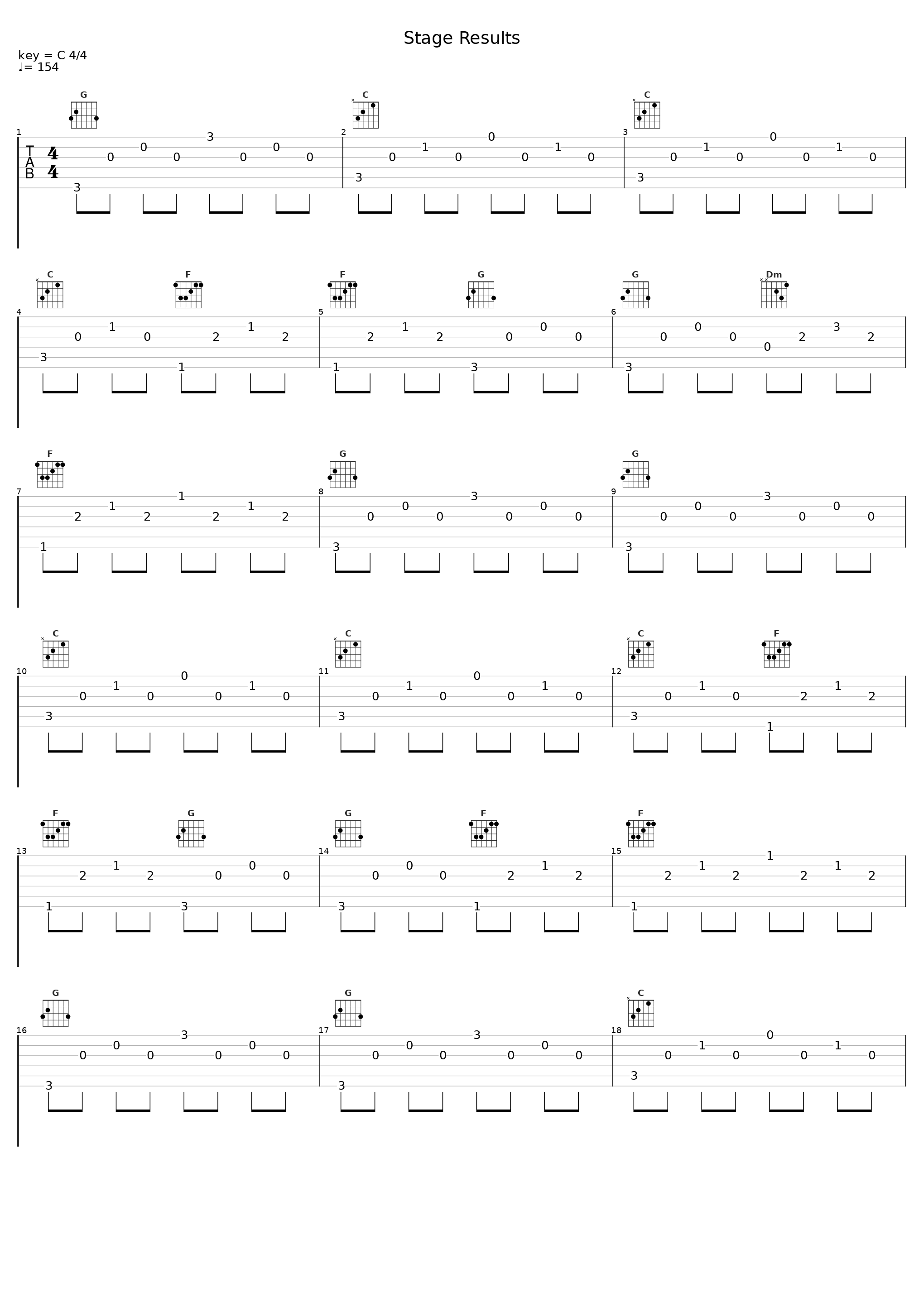 Stage Results_安藤浩和,石川淳_1