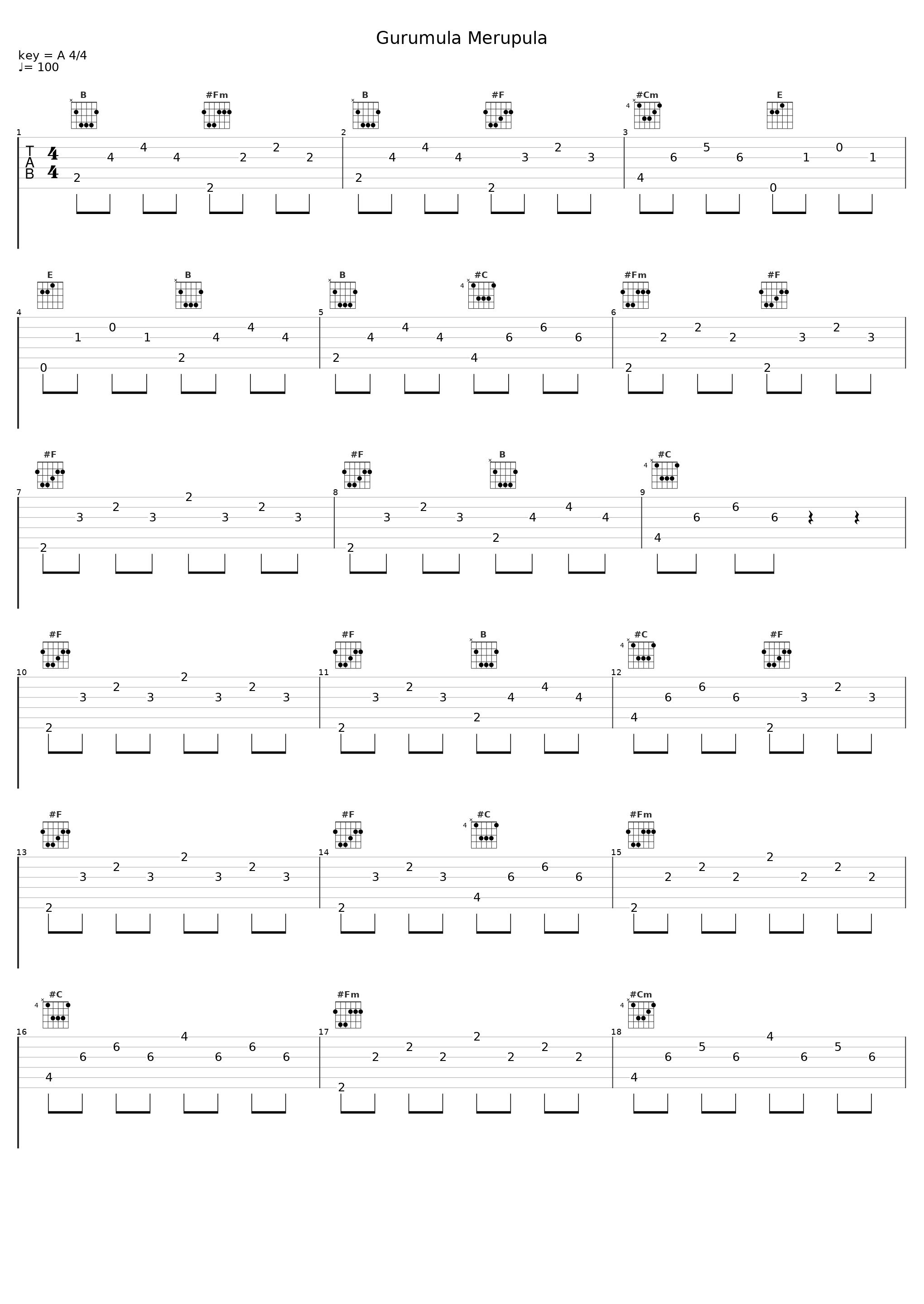 Gurumula Merupula_Ravindra Jain,Satish Dehra,Hemlata_1