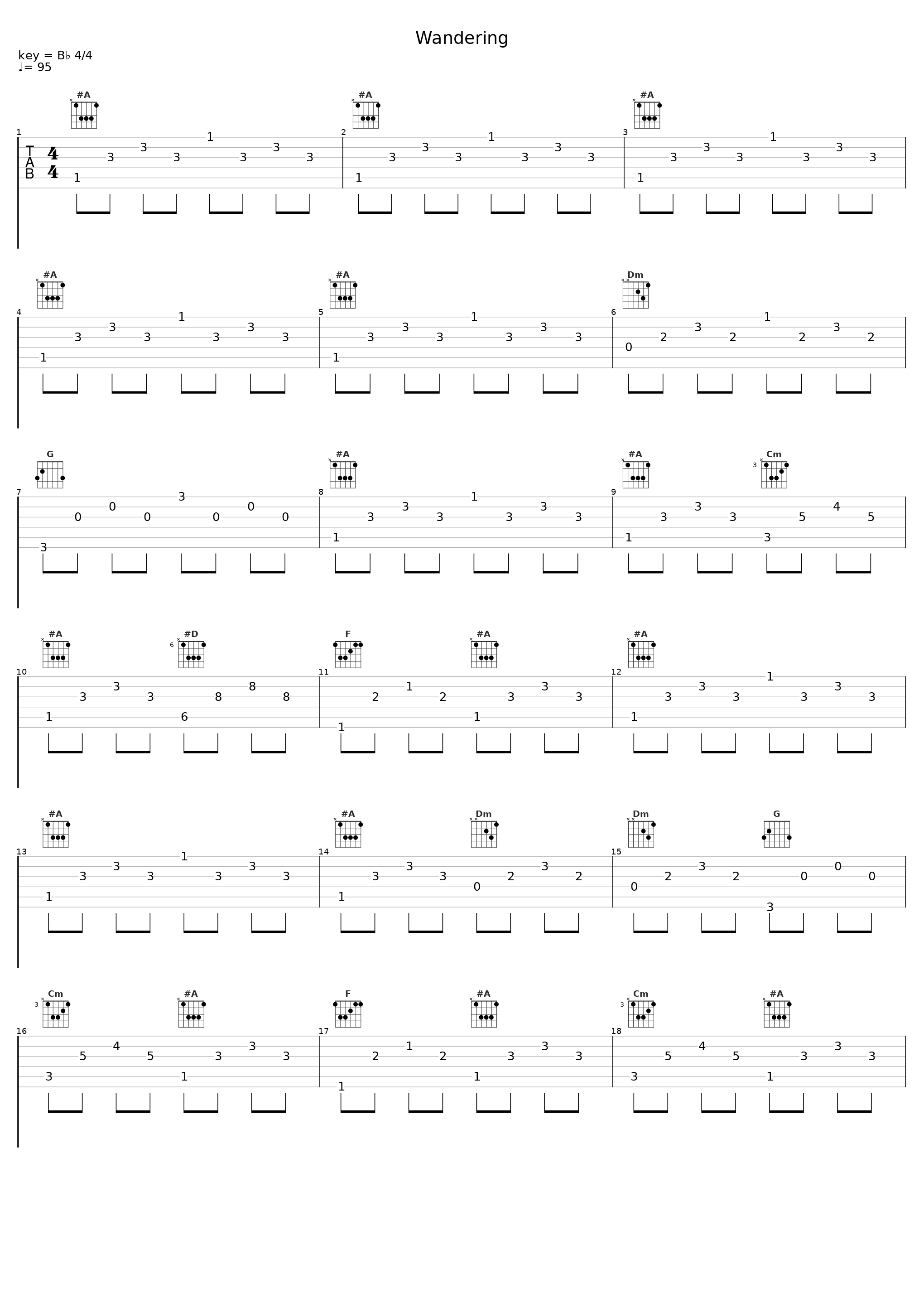 Wandering_Strengemusikken,Britt Synnøve Johansen,Bjørn Kallevig,Kjetil Ottesen,Arne R. Jr. Skage,Stian Tønnesen,Sveinung Hovensjø,Frank Eriksen,Rita Eriksen_1