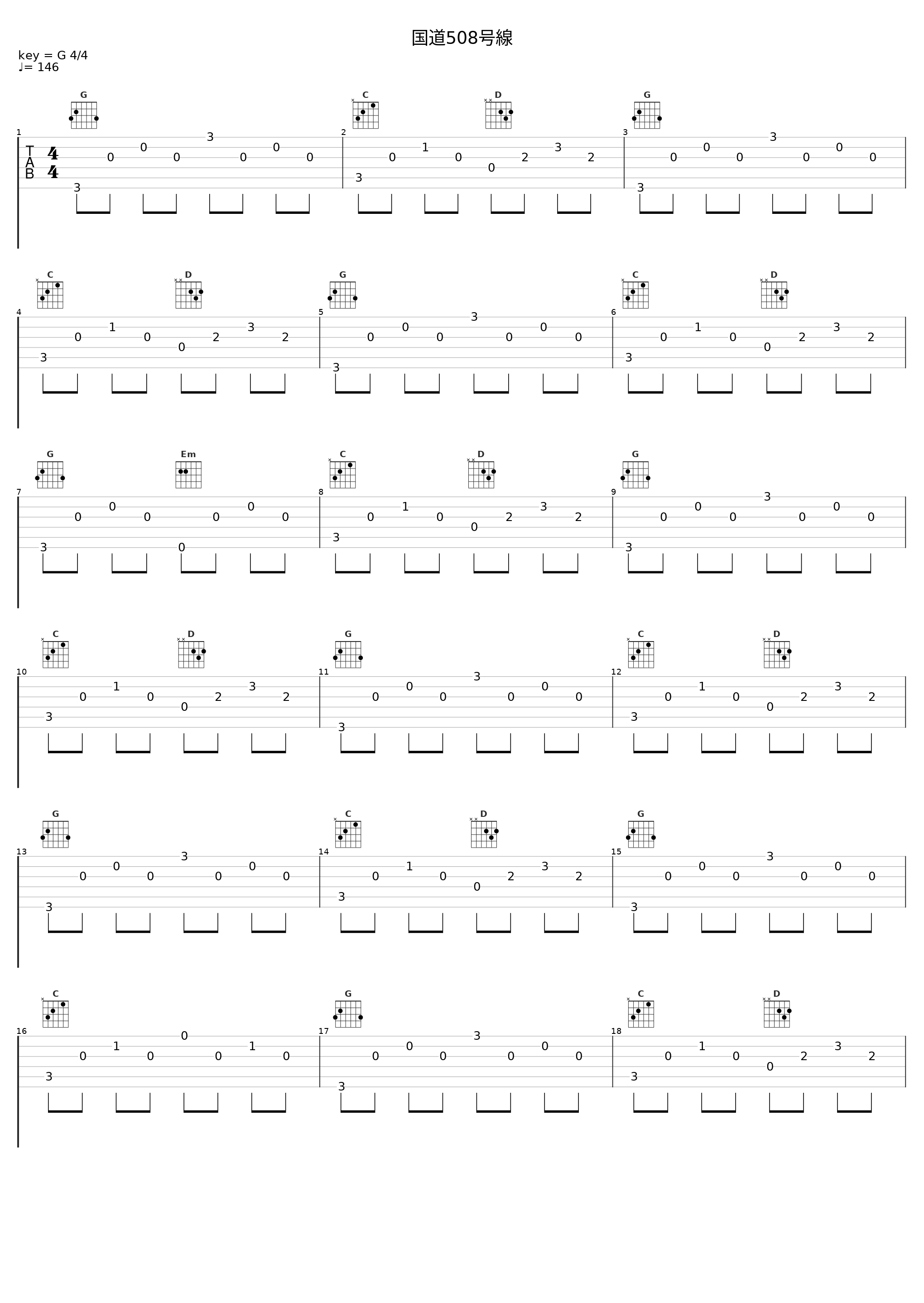 国道508号線_BEGIN_1