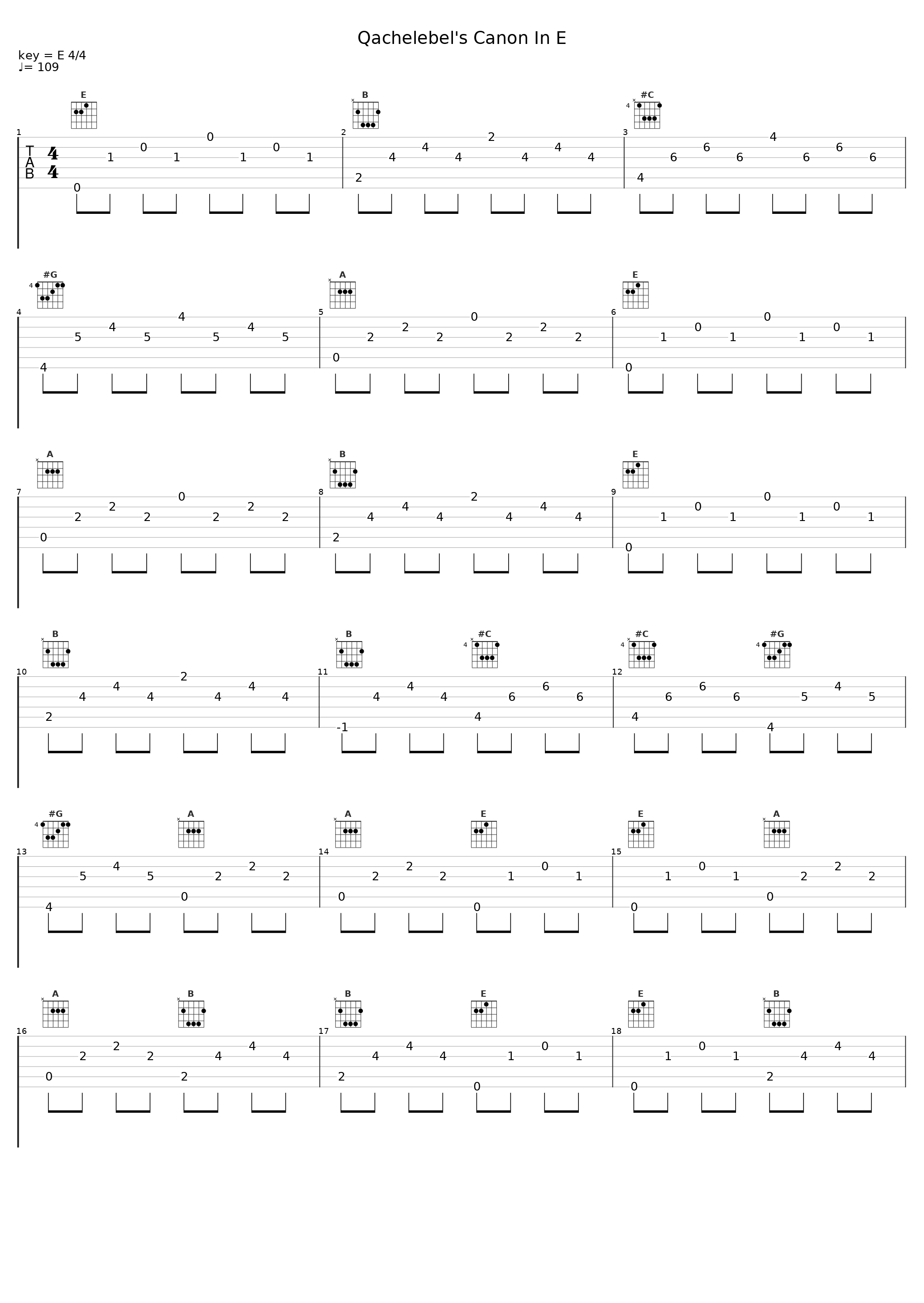 Qachelebel's Canon In E_Rudimentary Peni_1