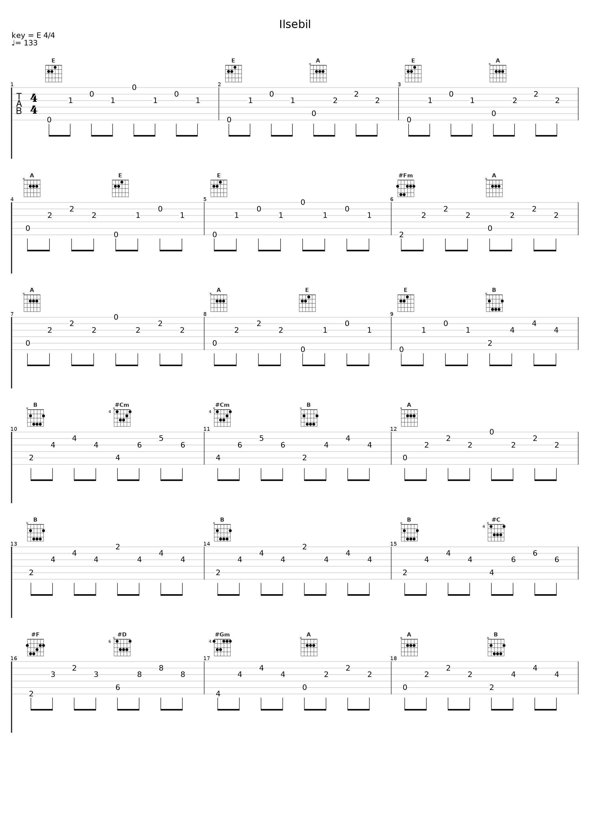 Ilsebil_Line Kruse,Helgi Jonsson_1