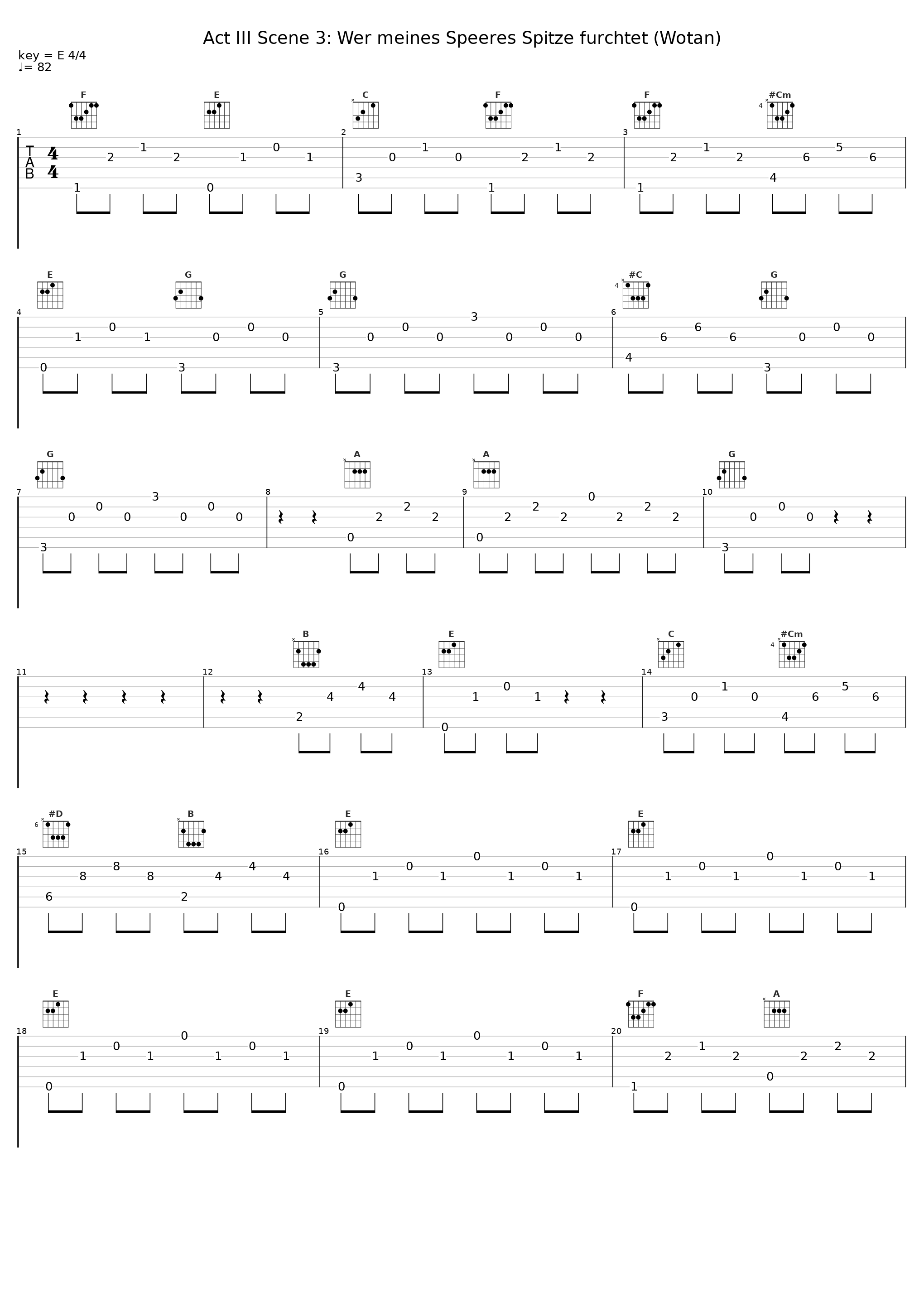 Act III Scene 3: Wer meines Speeres Spitze furchtet (Wotan)_Ferdinand Frantz,Wilhelm Furtwängler,Wiener Philharmoniker_1