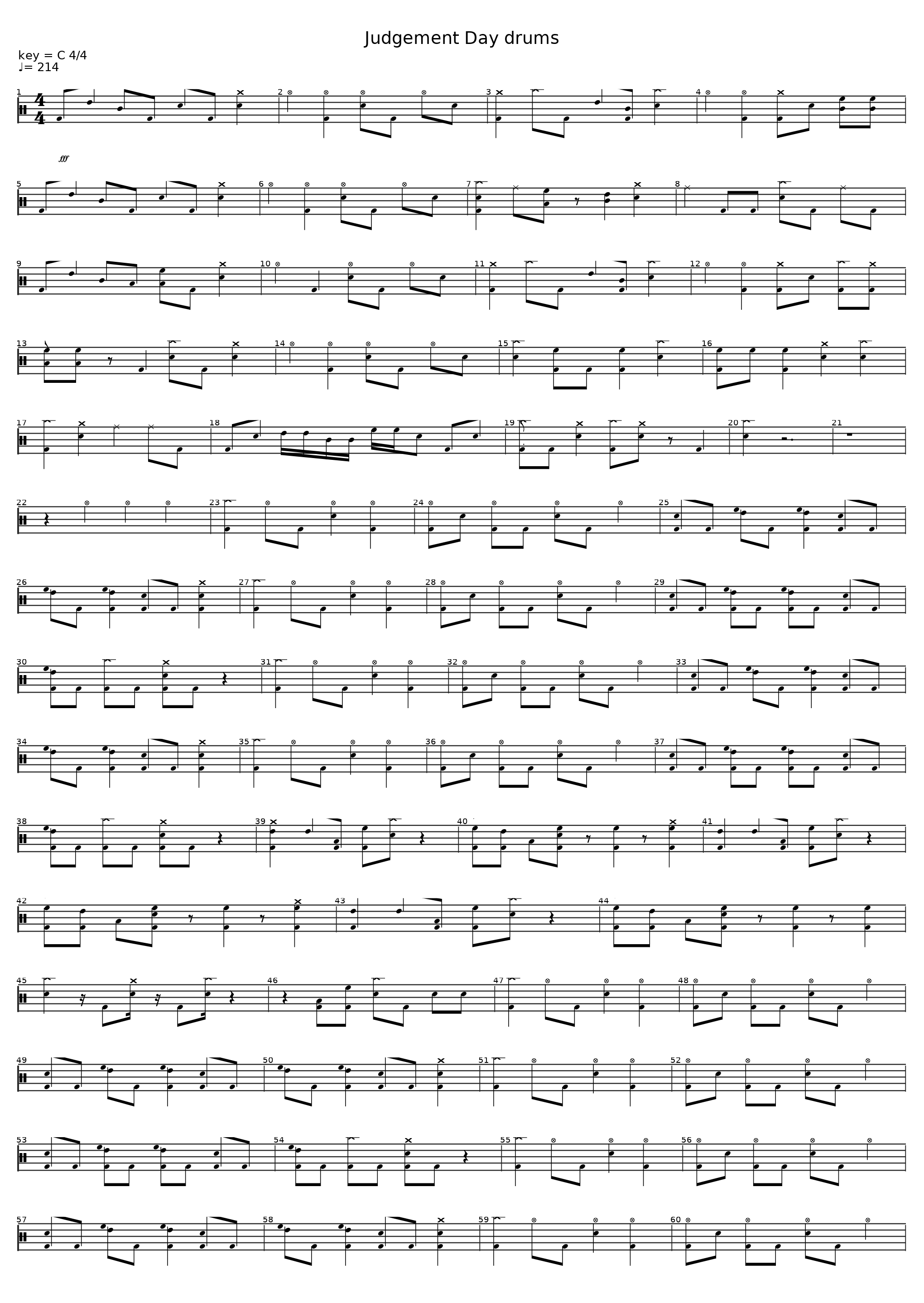 Judgement Day Drums_Endure_1