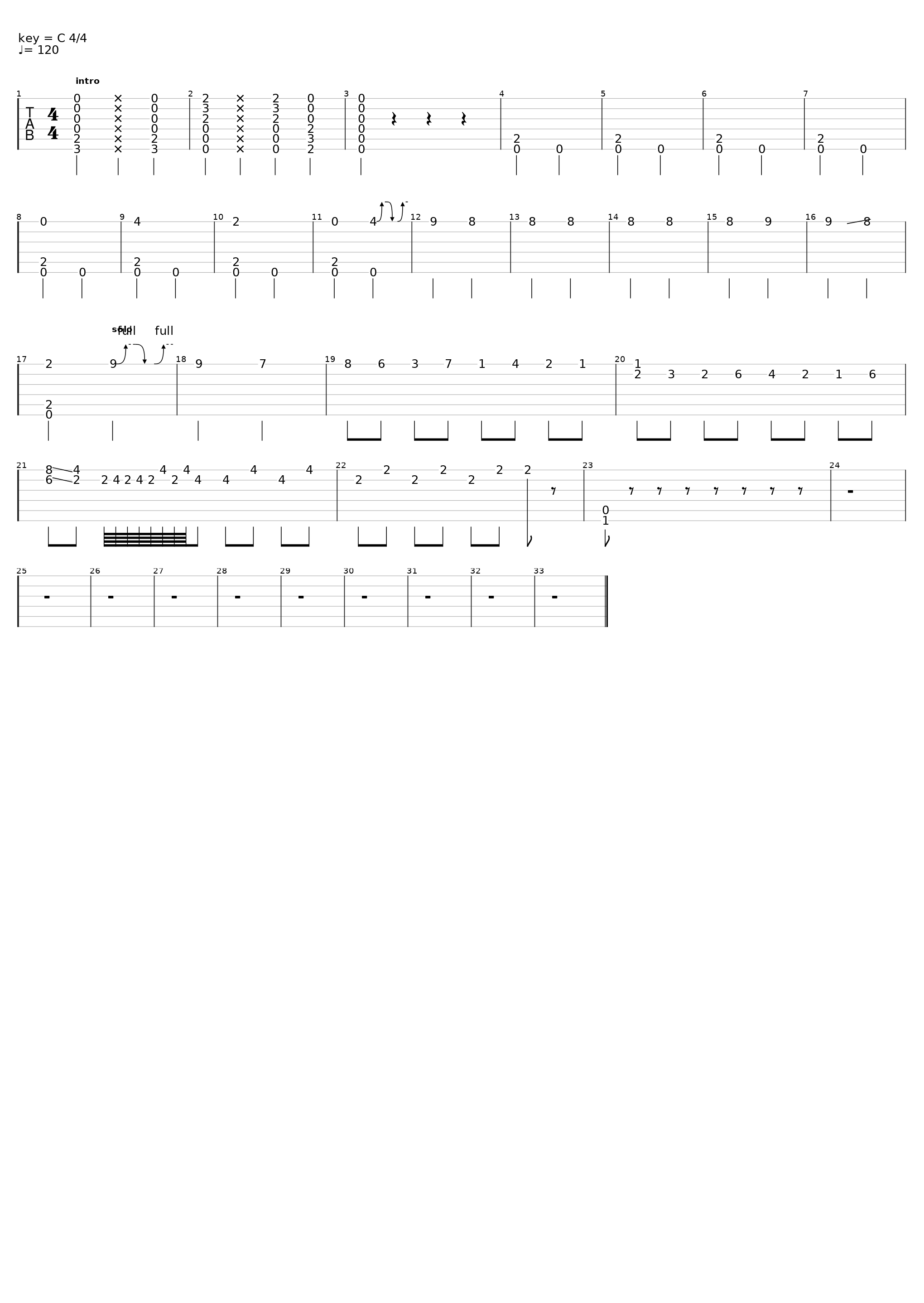 Sound after this_Charile Uncle And His Band Of Funtime Musics Mens_1