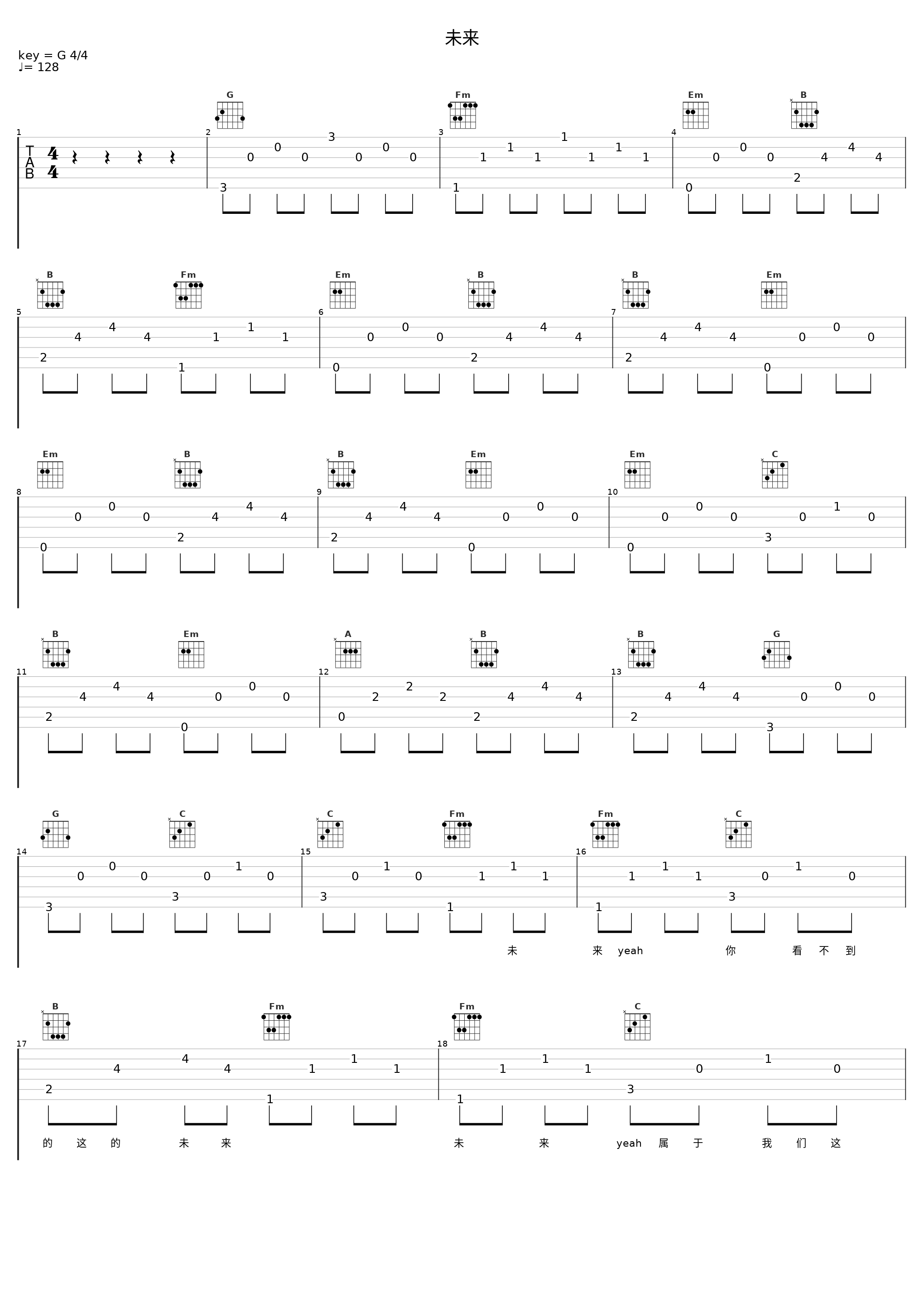 未来_法老,陆政廷Lil Jet_1