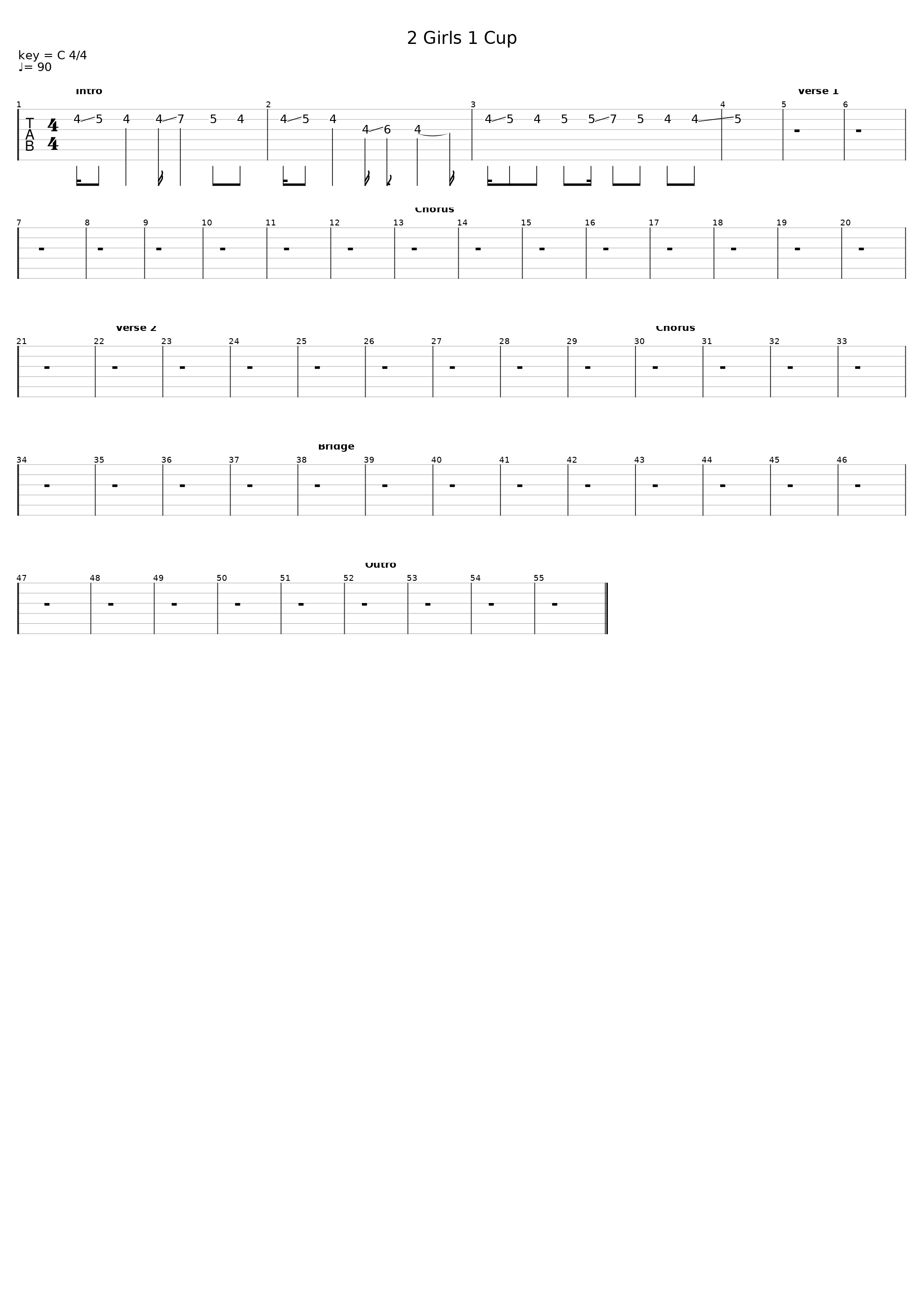 2 Girls 1 Cup Song_Jon Lajoie_1