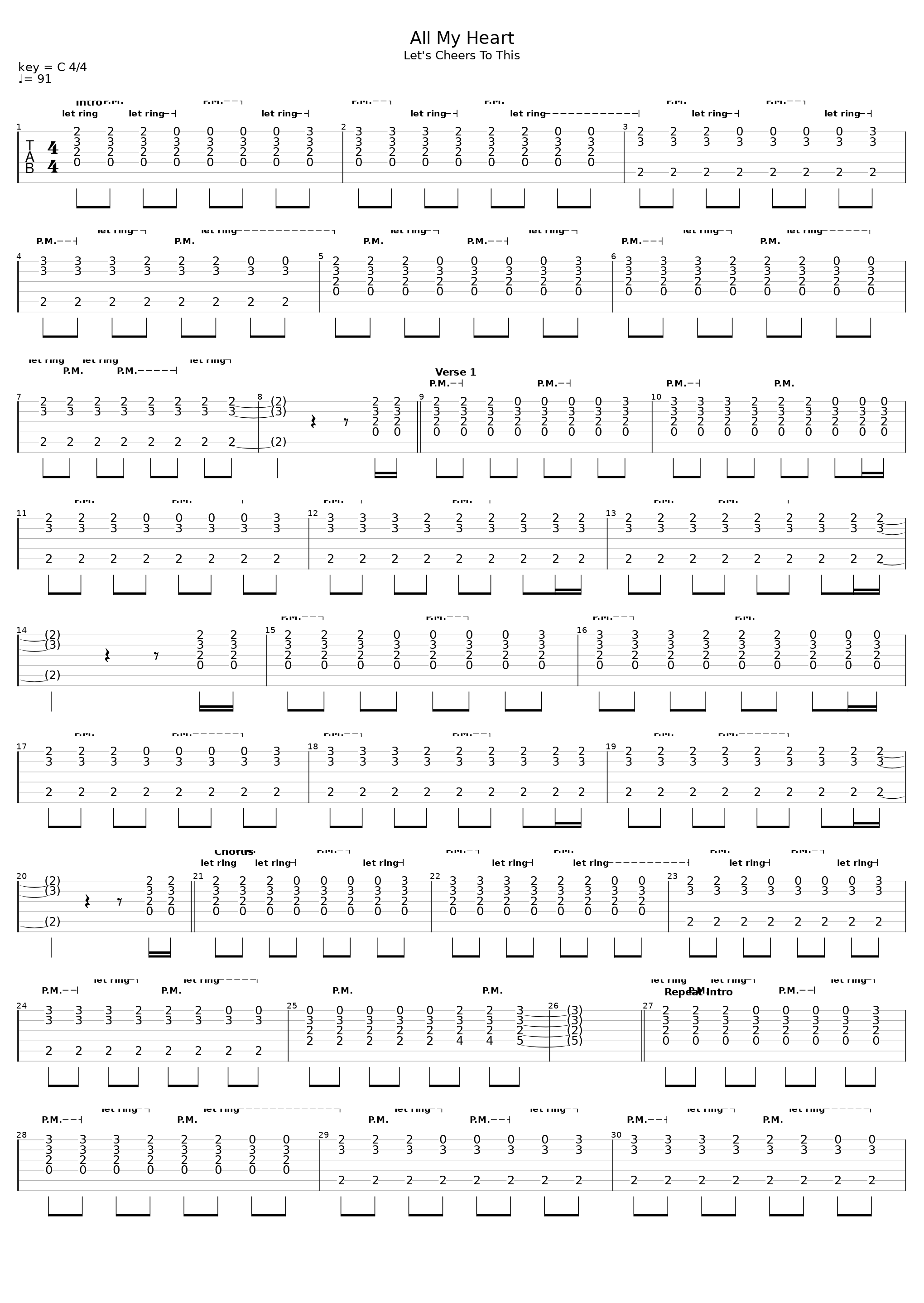 All My Heart_Sleeping With Sirens_1