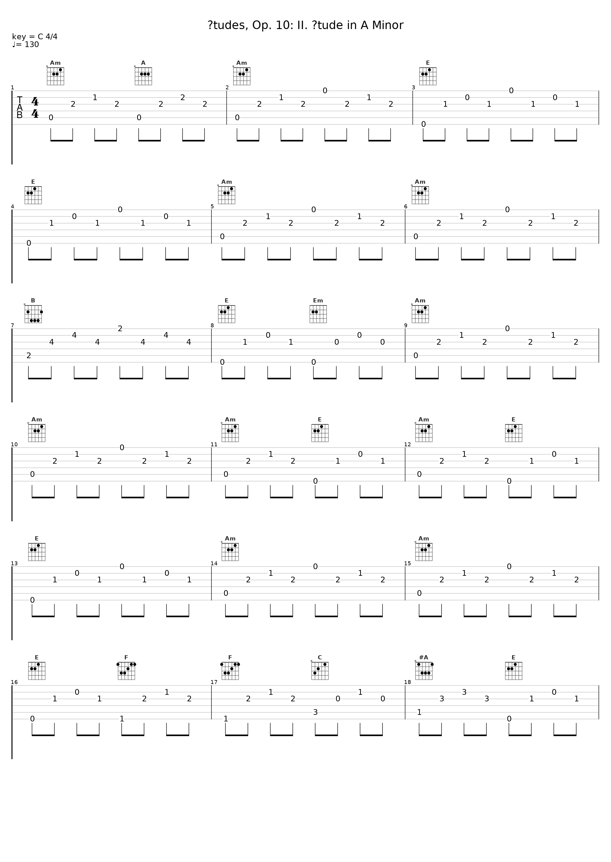 Études, Op. 10: II. Étude in A Minor_內田光子_1