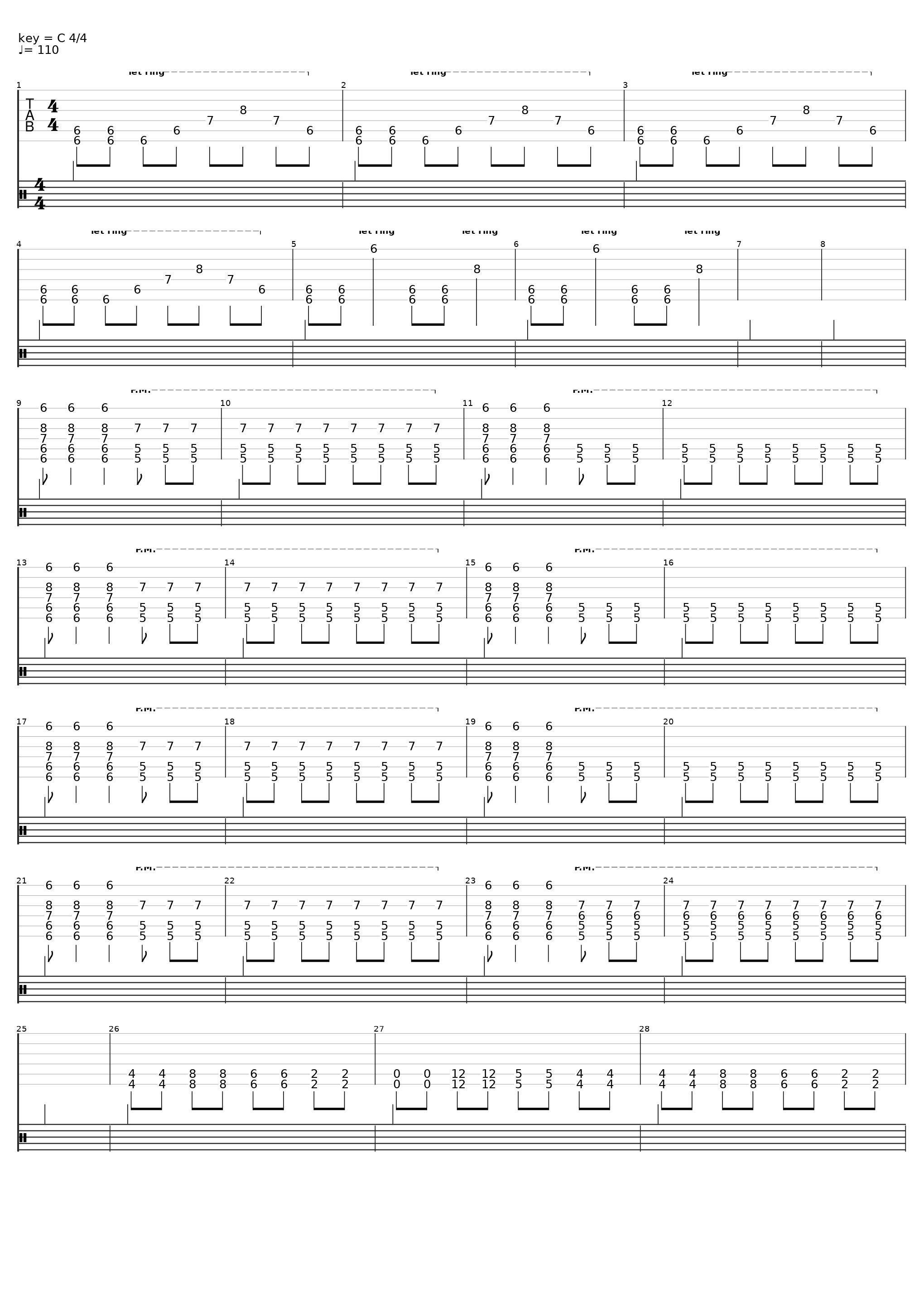riffs drop c#_Død_1