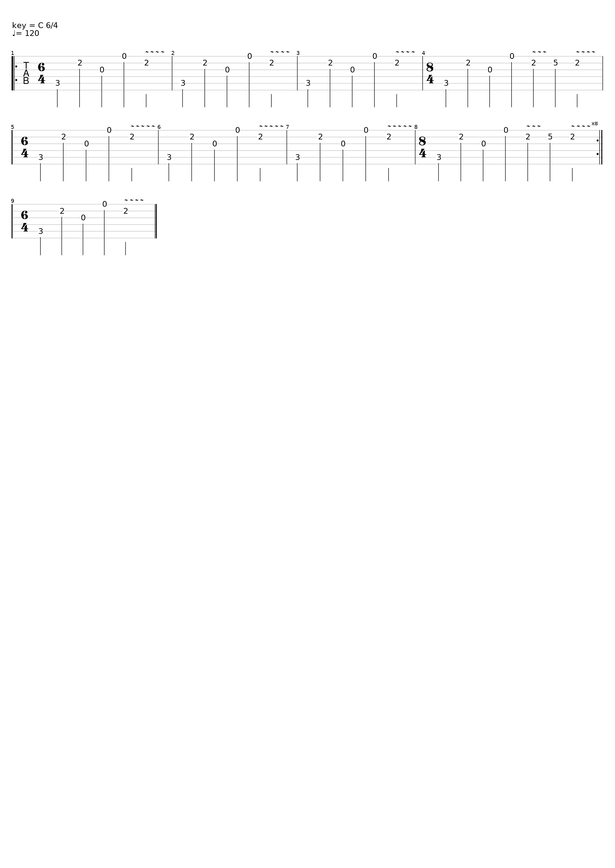 Scary Psychodynamic Vision_A Negative Regenerative Pheasant_1