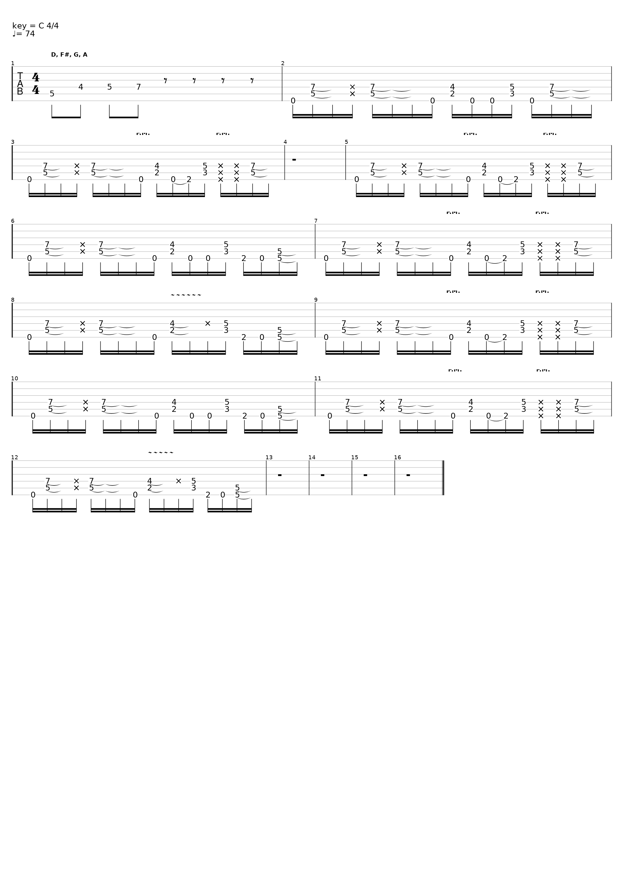 Drop D Riff #1_Nathaneil R. Peet_1