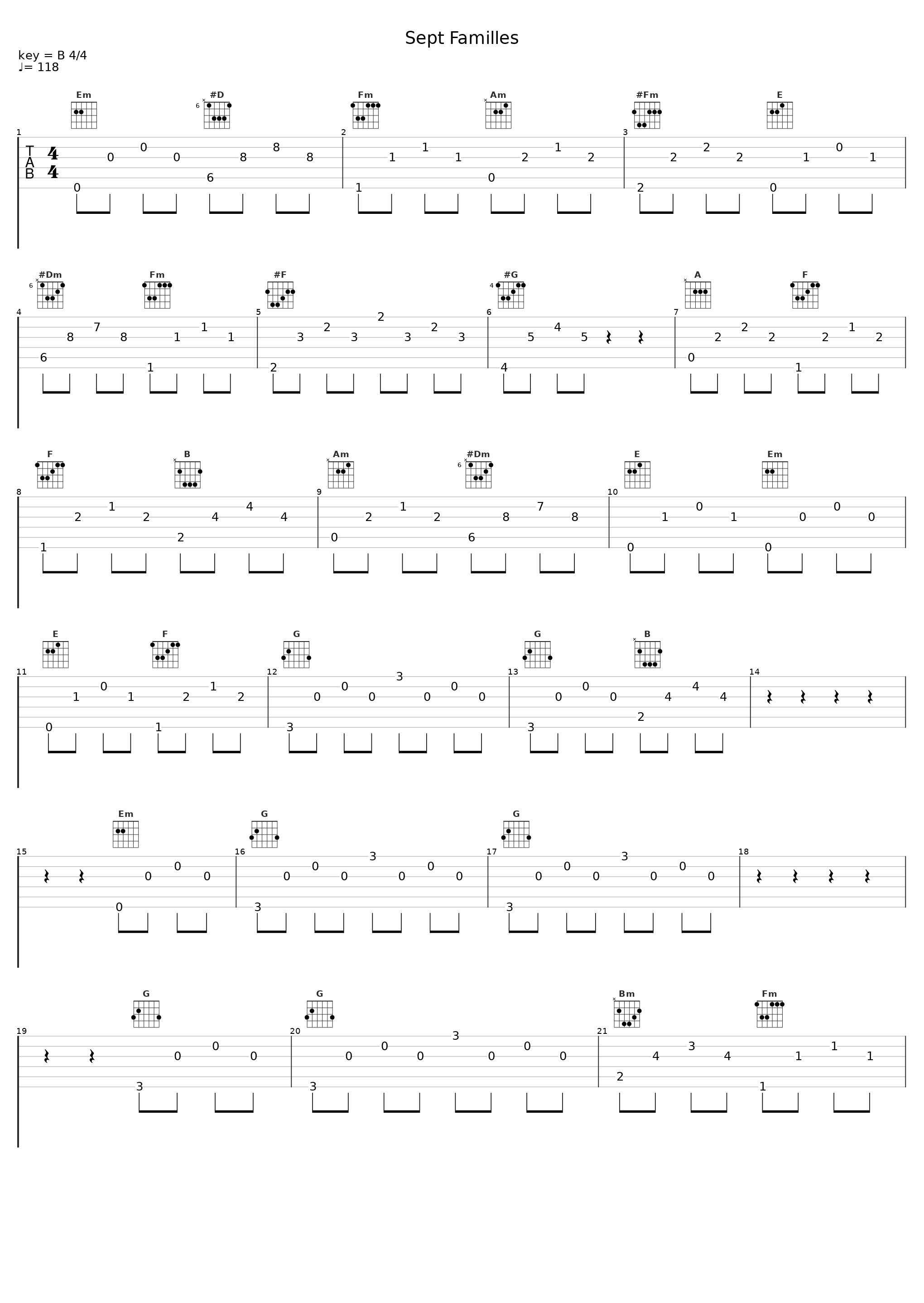 Sept Familles_Marc Ducret_1