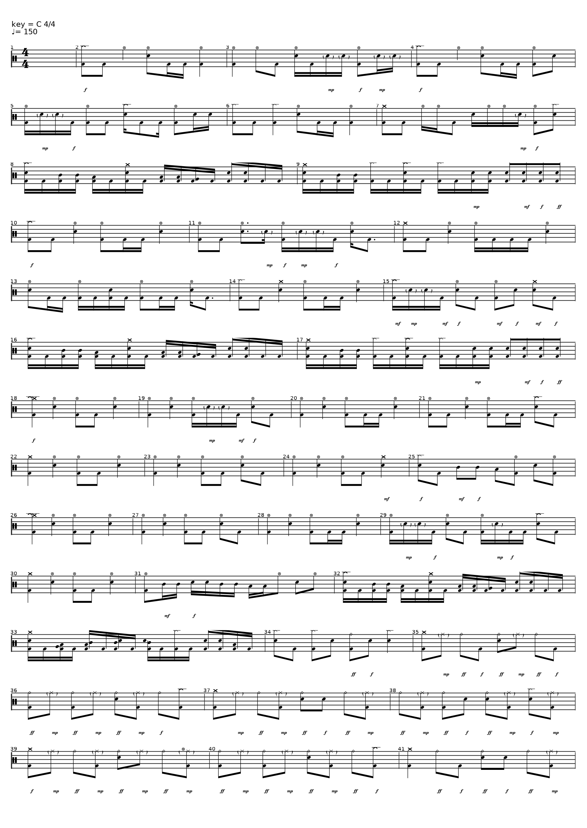 Dissensy new song_Filip A Samo_1