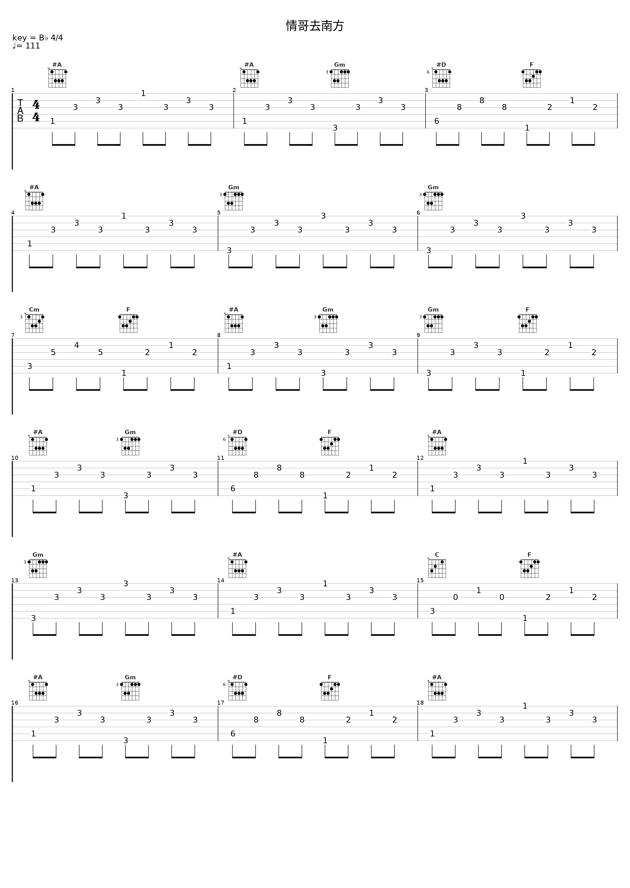 情哥去南方_陈思思,谭耀军_1