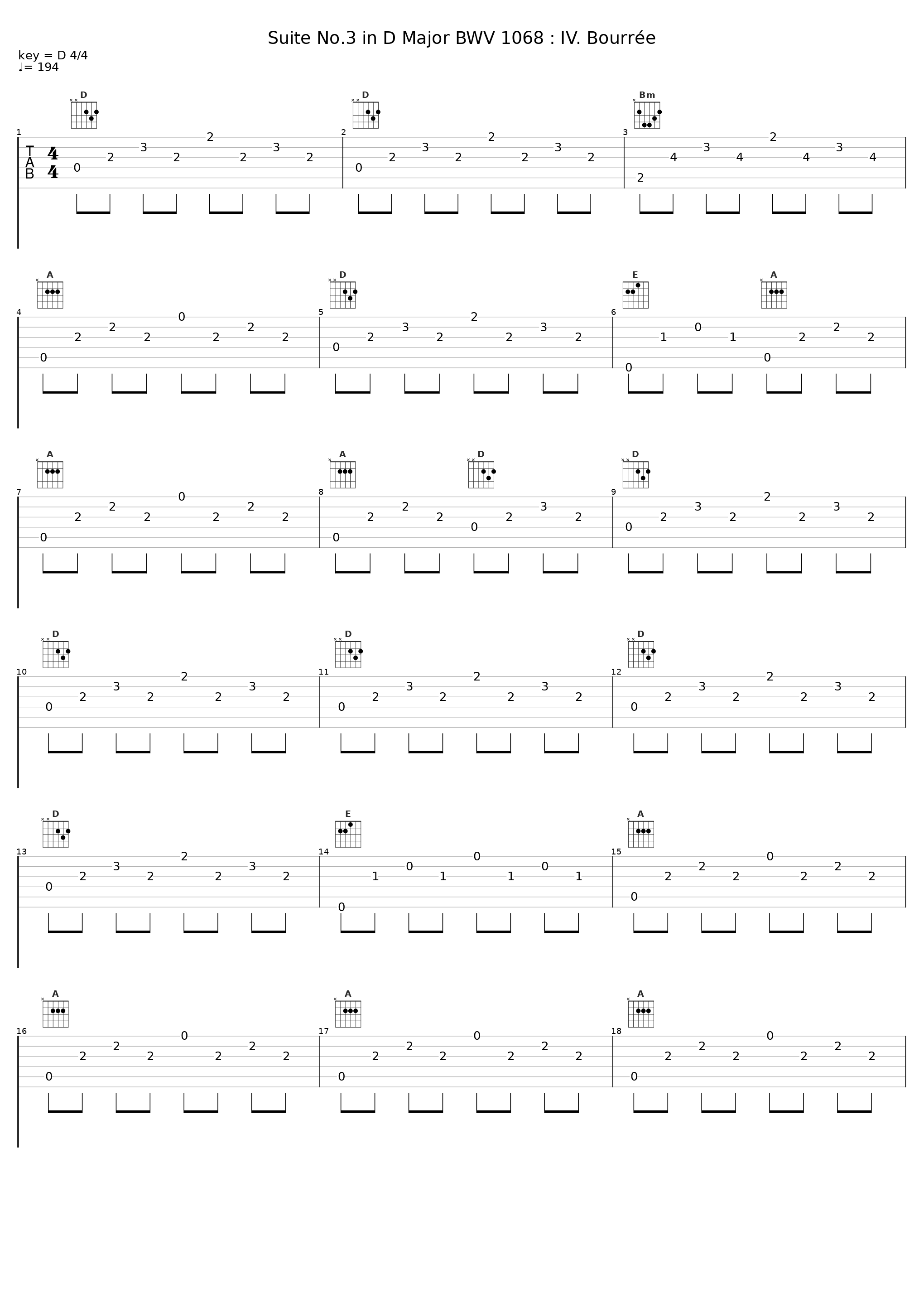 Suite No.3 in D Major BWV 1068 : IV. Bourrée_Wilhelm Furtwängler,Berliner Philharmoniker_1